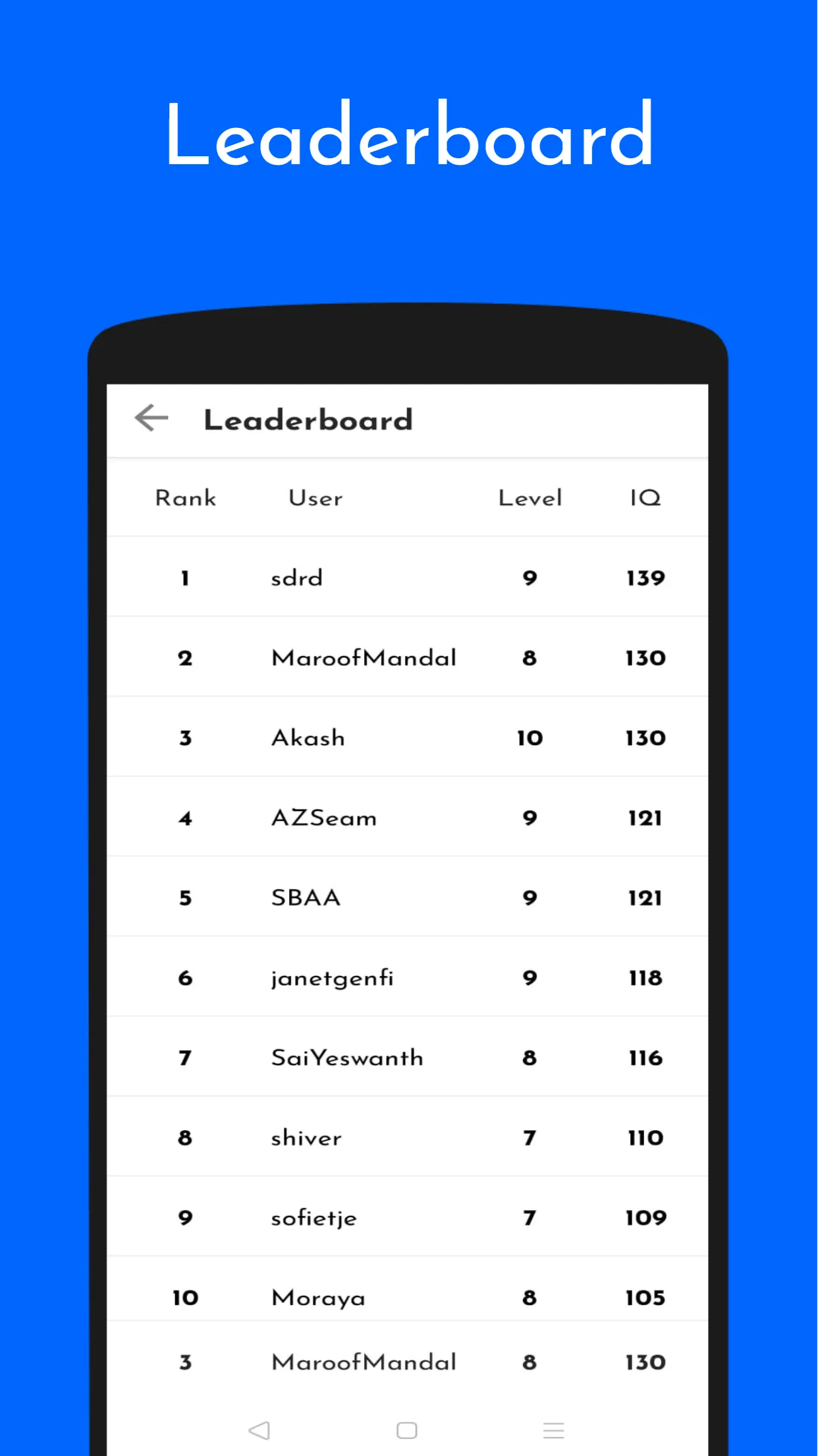 IQLevel: IQ Test, IQ Quiz Game | Indus Appstore | Screenshot