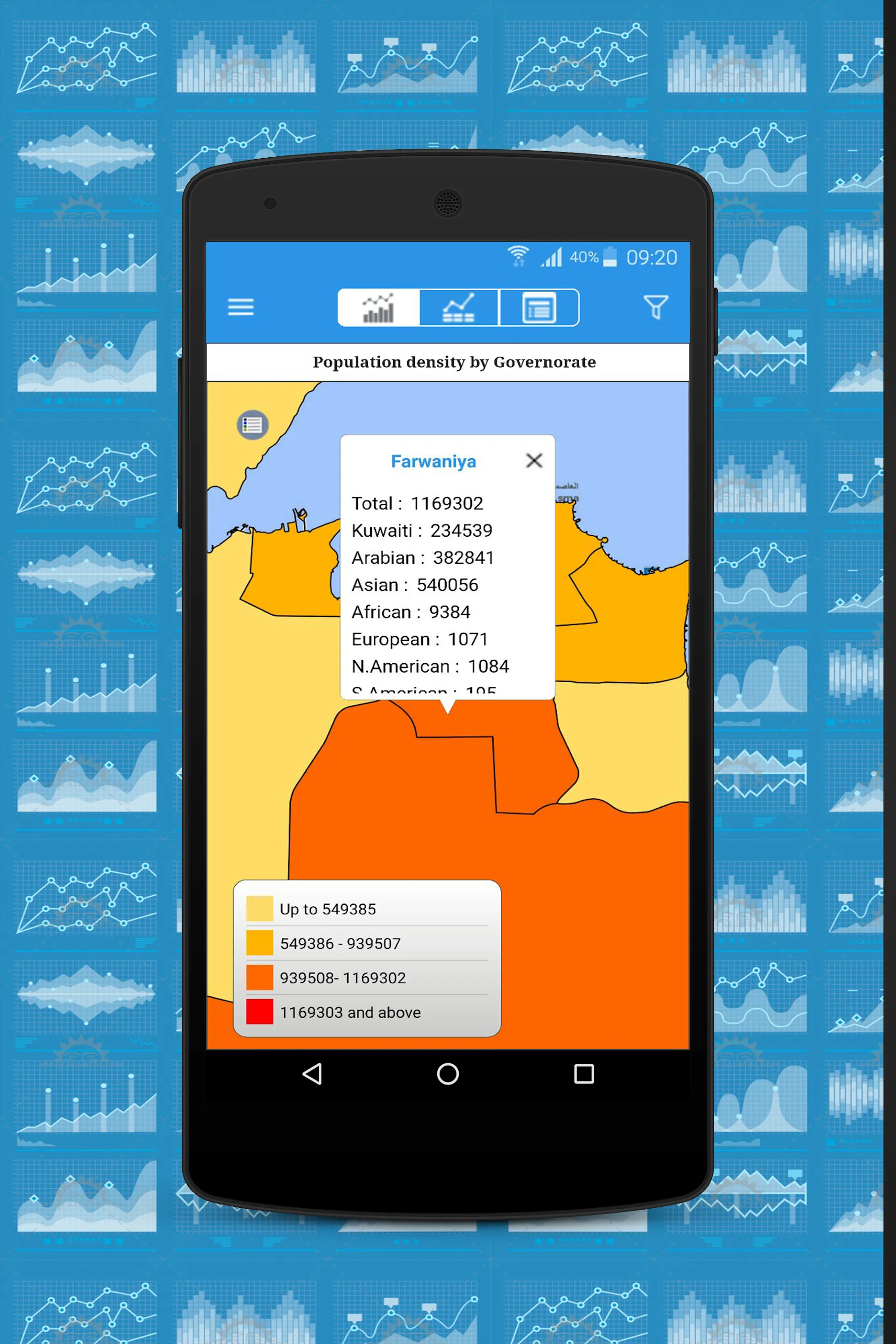 Kuwait Stat | Indus Appstore | Screenshot