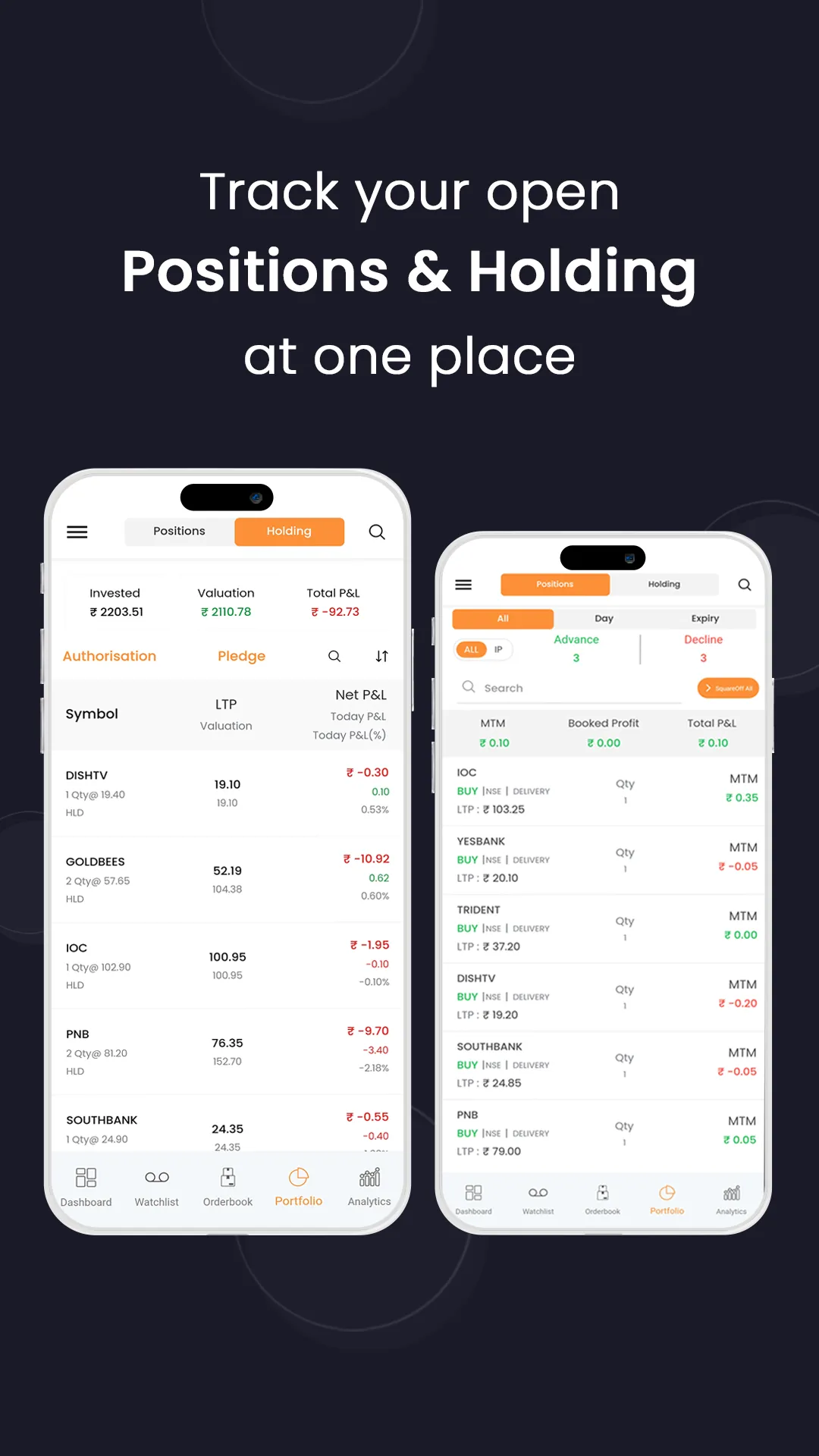 AlmondzTrade:Stock Trading App | Indus Appstore | Screenshot