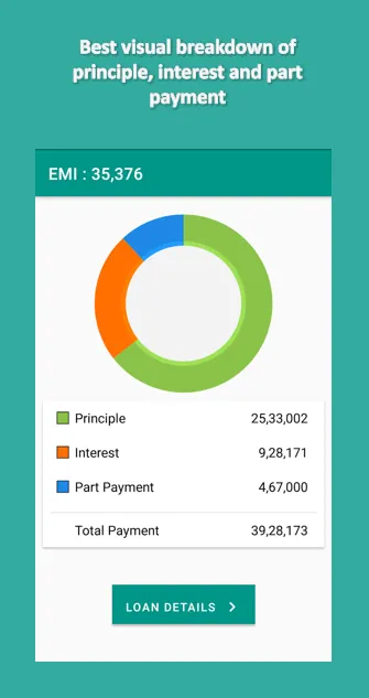 Fincal: EMI+PartPay Calculator | Indus Appstore | Screenshot