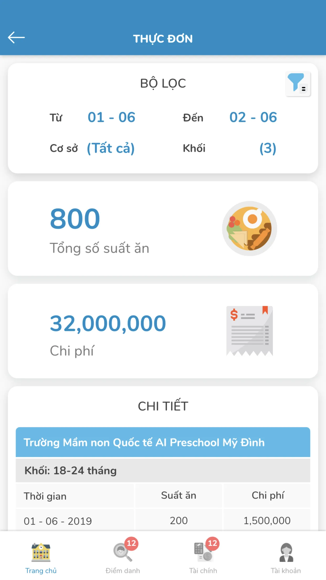 Megakids Quản Lý | Indus Appstore | Screenshot