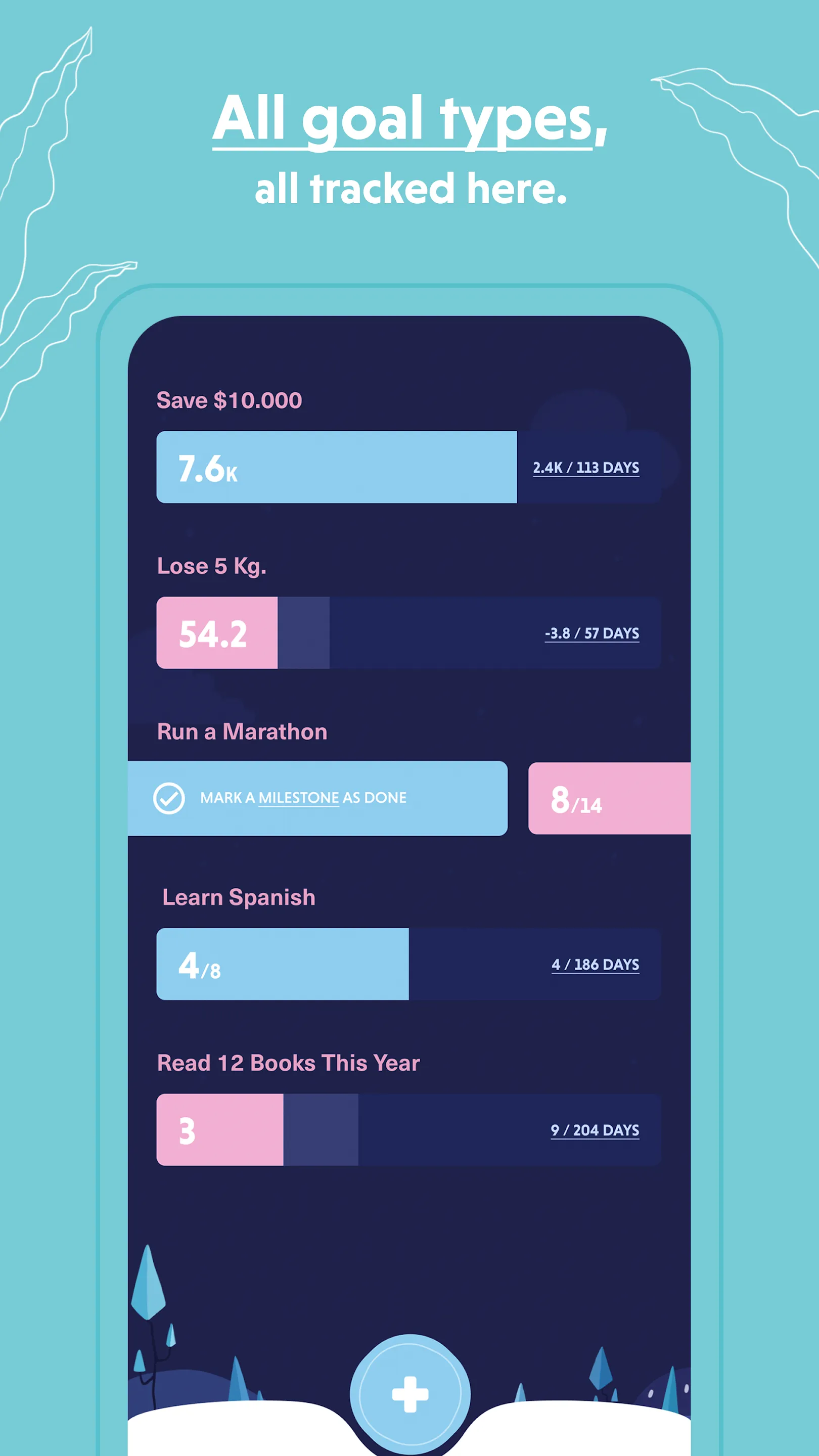 haatch. - Goal & Habit Tracker | Indus Appstore | Screenshot