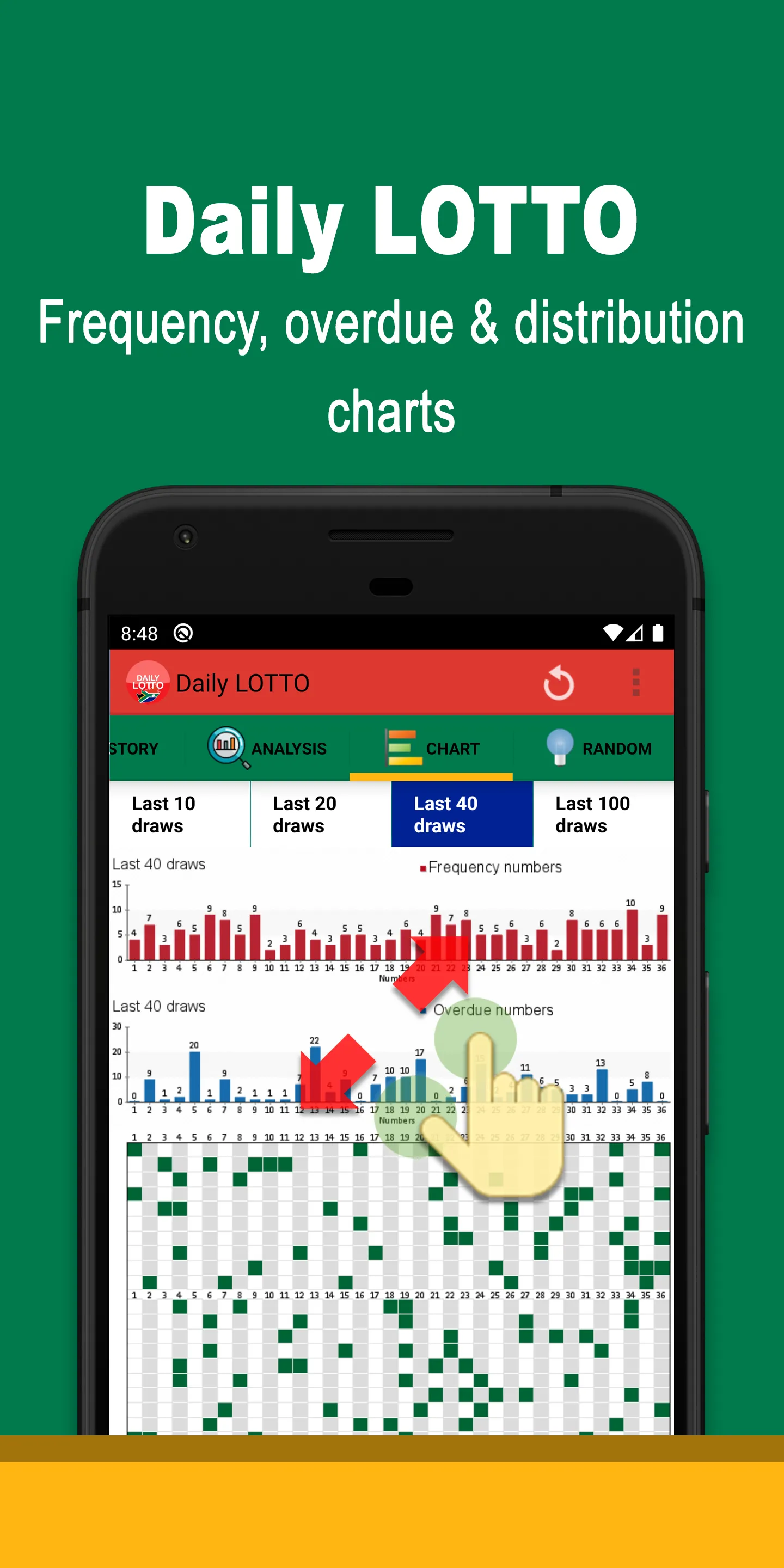 Daily LOTTO Kiosk | Indus Appstore | Screenshot