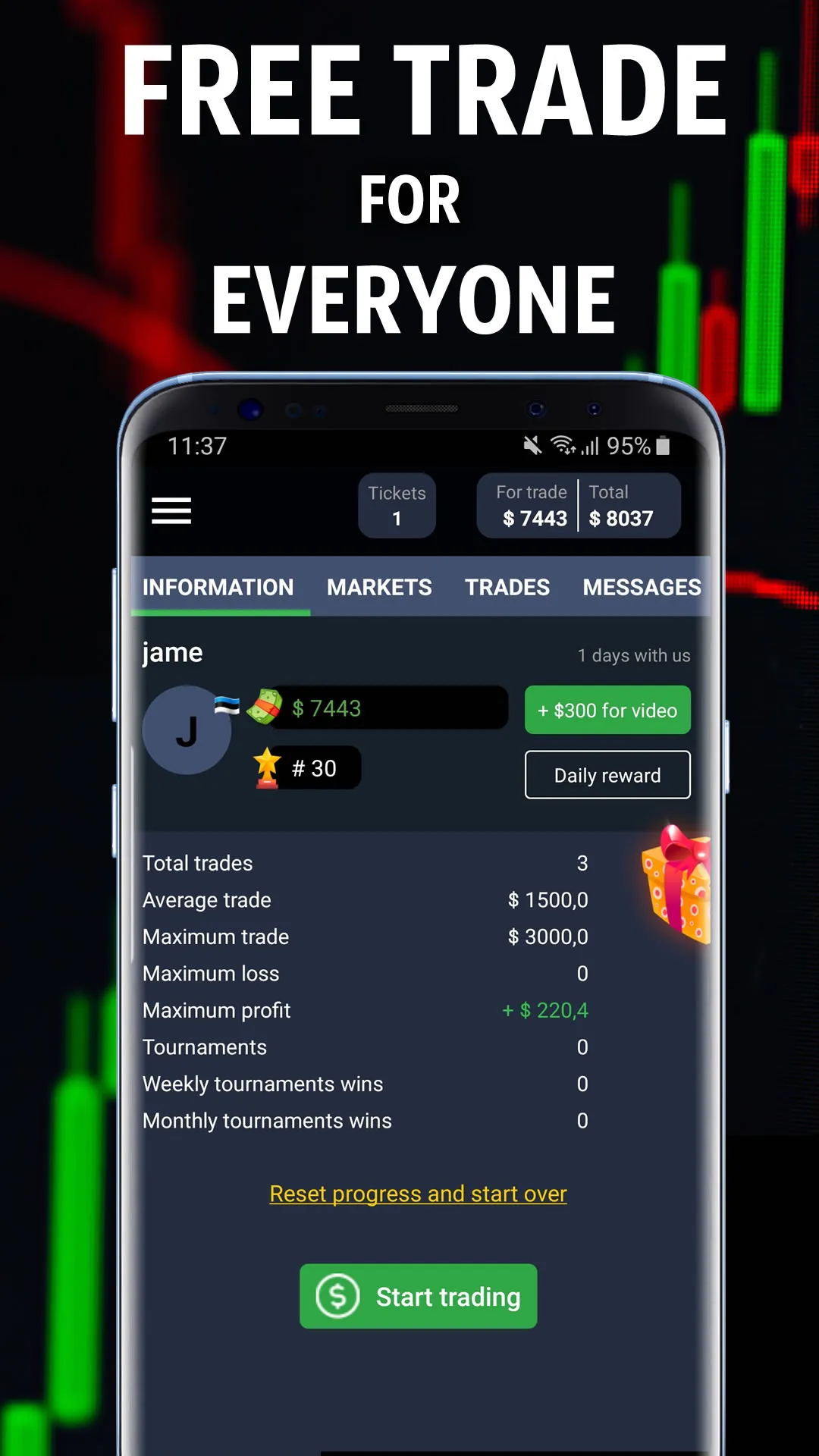 Forex Battle | Indus Appstore | Screenshot