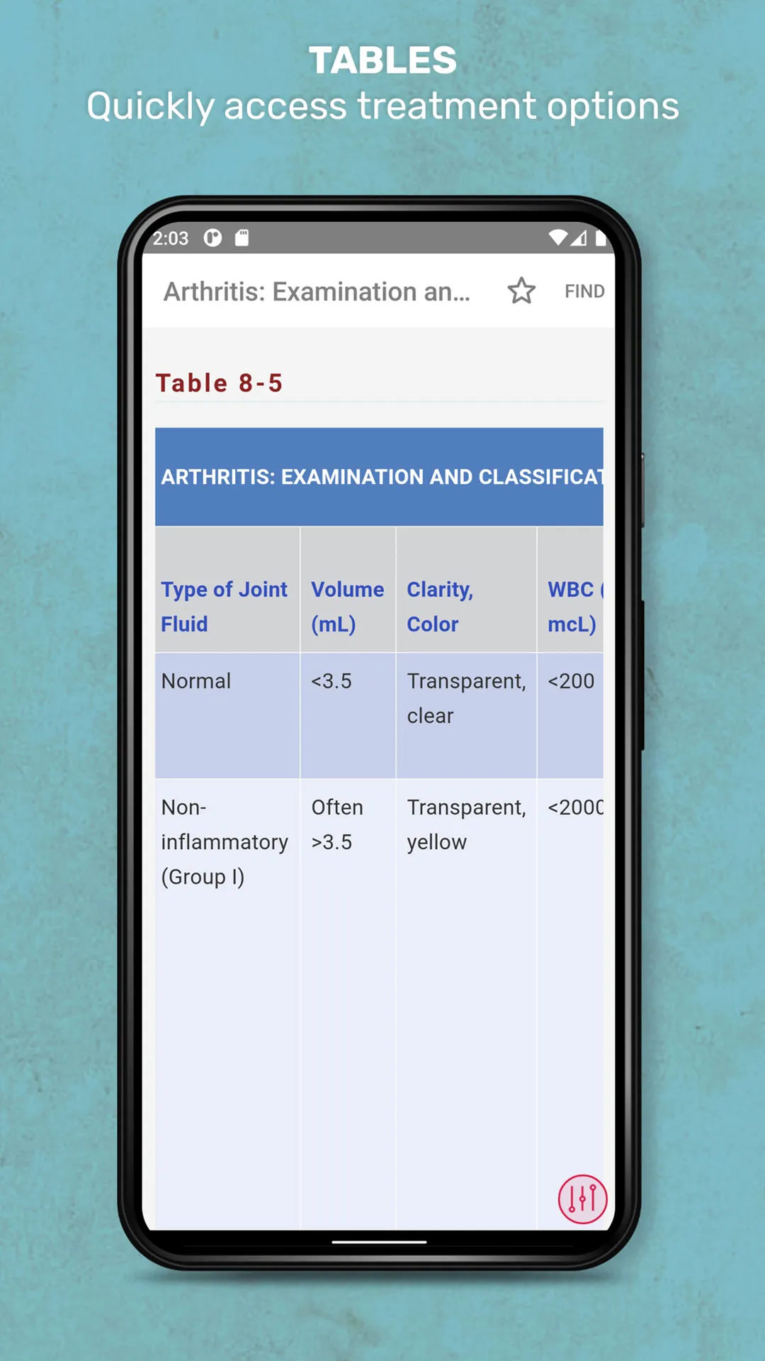 Guide to Diagnostic Tests | Indus Appstore | Screenshot