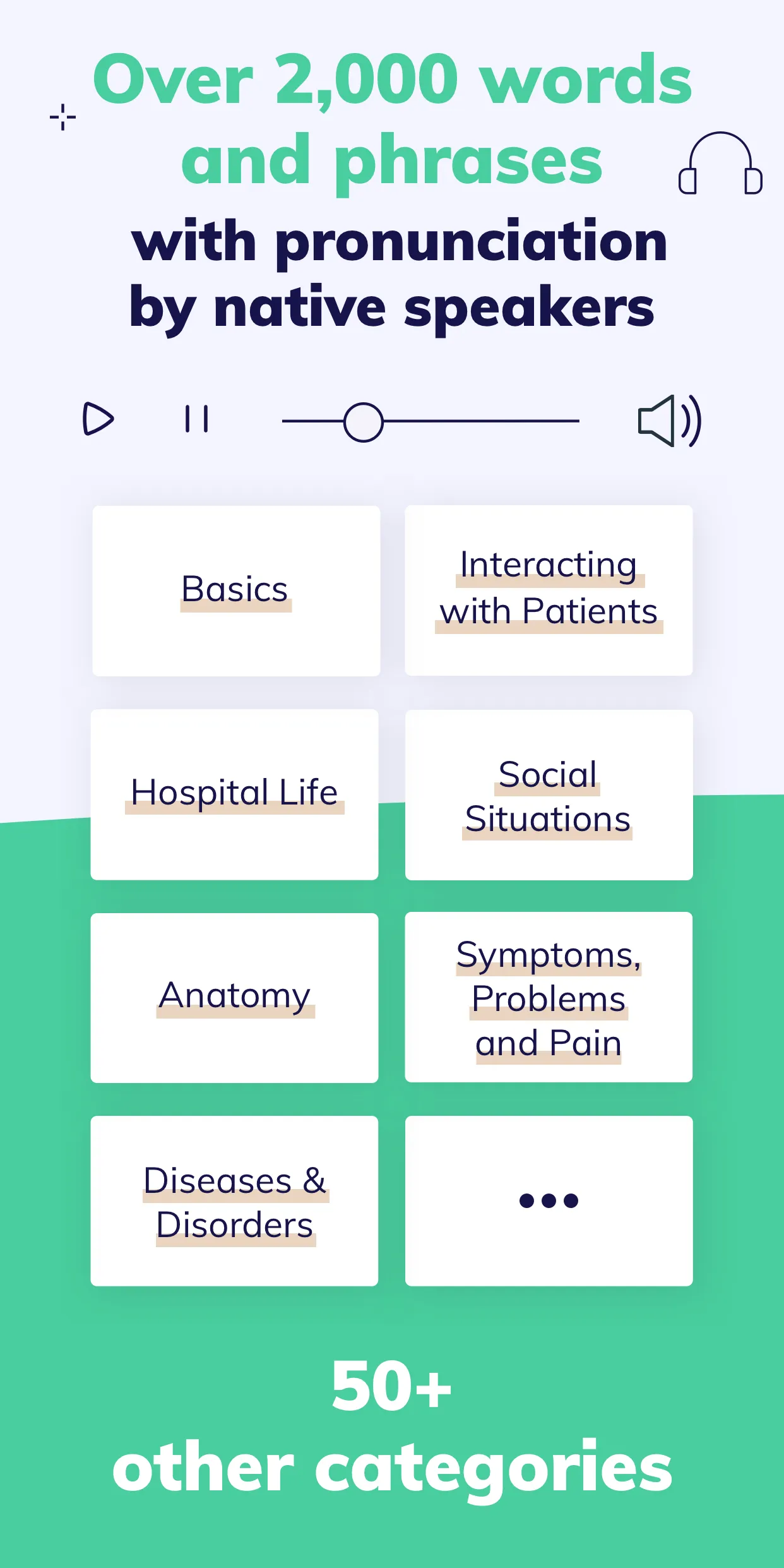 Medical English - MosaLingua | Indus Appstore | Screenshot