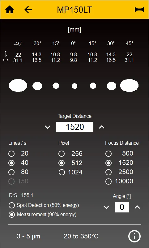 Spot Size Calculator | Indus Appstore | Screenshot