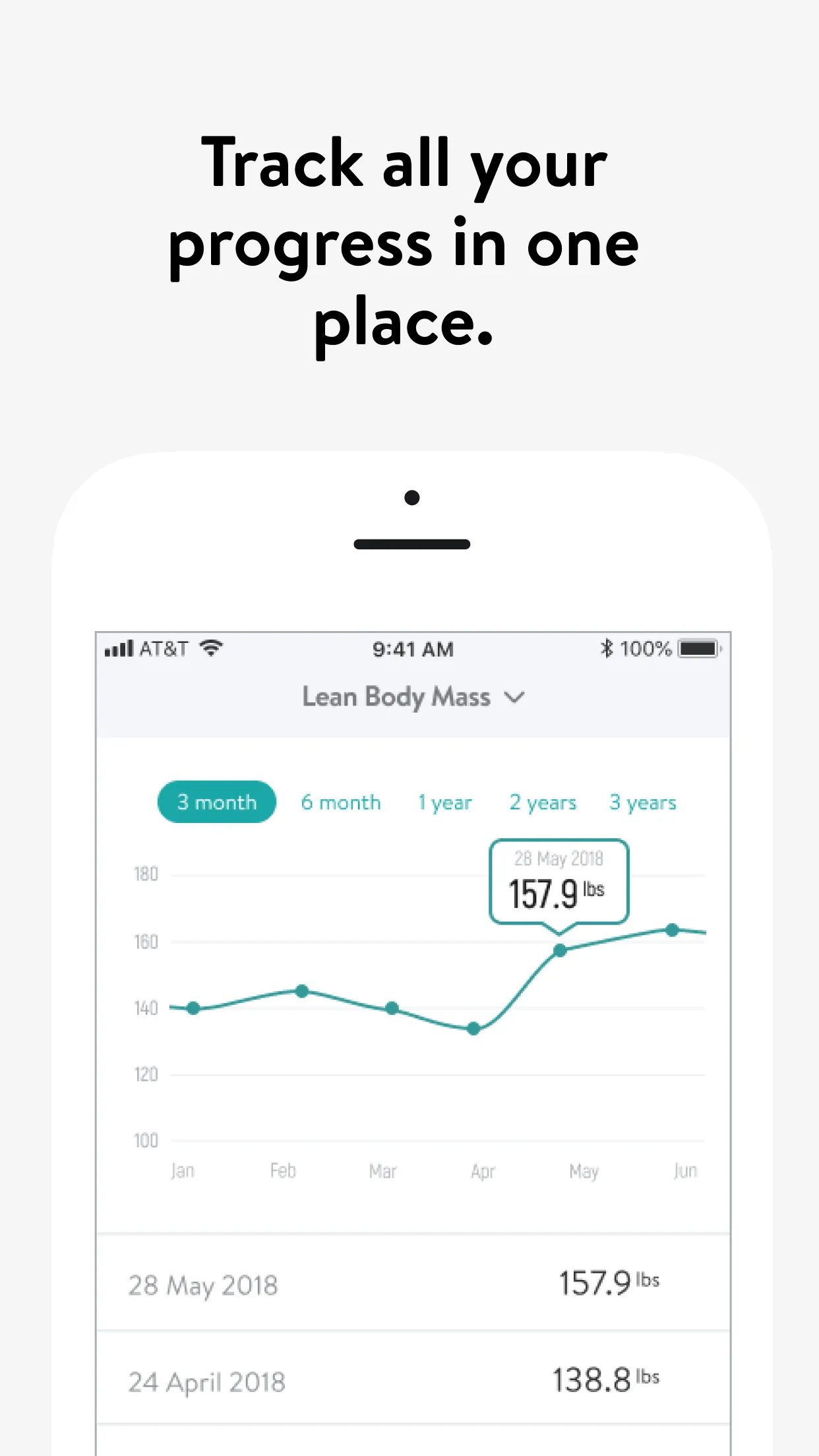 FIT Coach USA | Indus Appstore | Screenshot