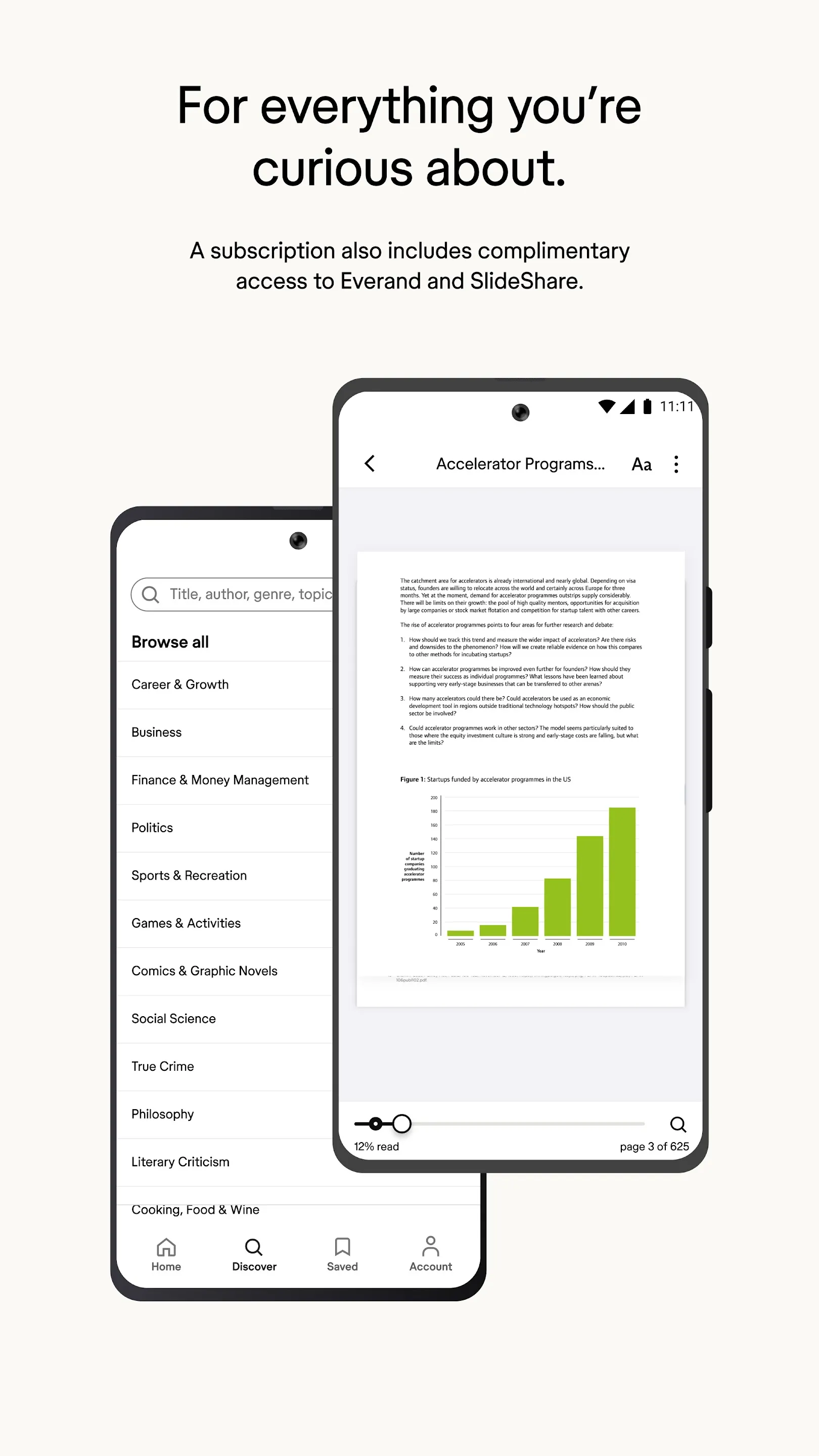 Scribd: 170M+ documents | Indus Appstore | Screenshot