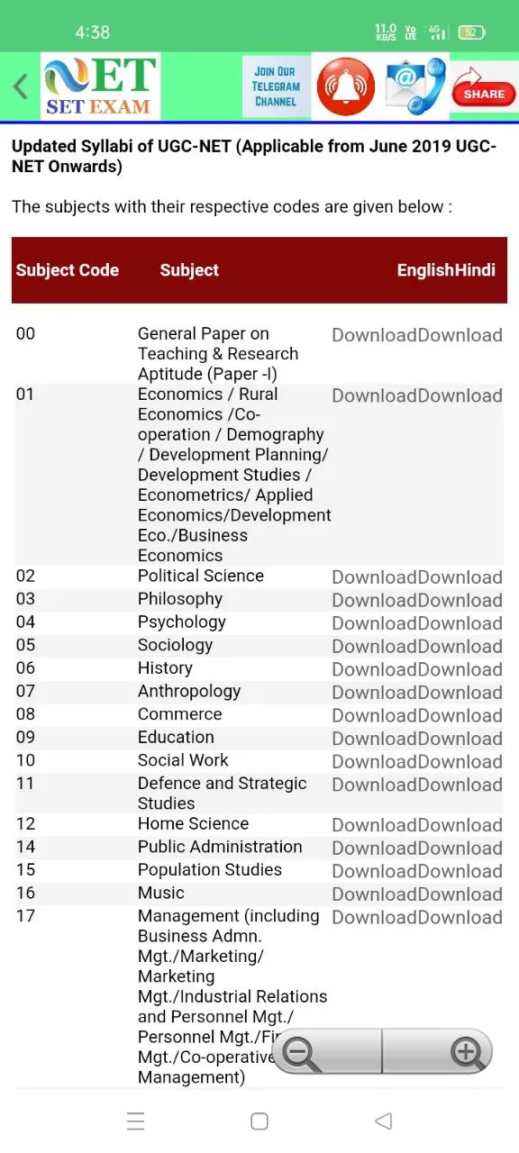 NET SET EXAM | Indus Appstore | Screenshot