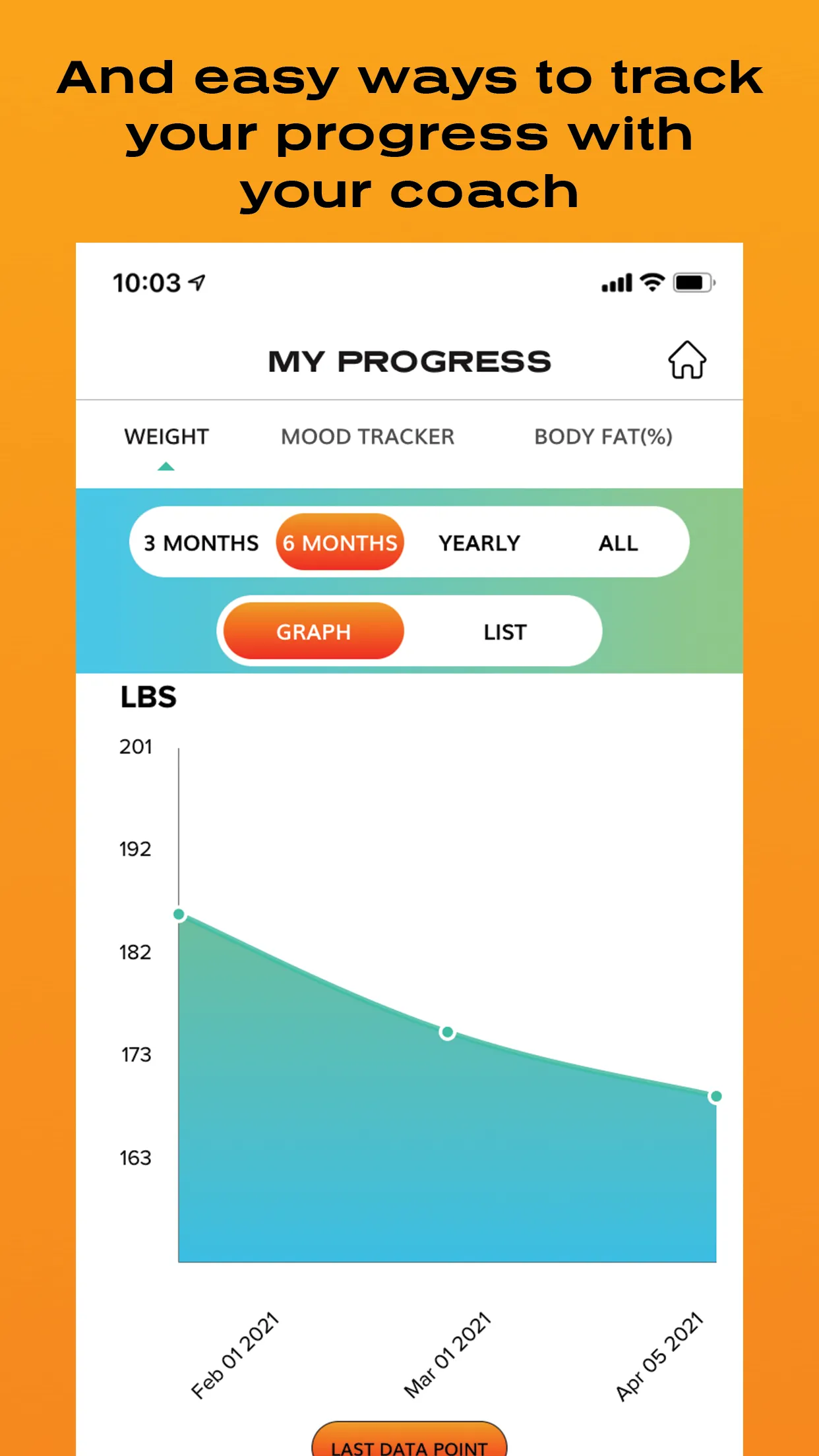 Ideal Protein App | Indus Appstore | Screenshot