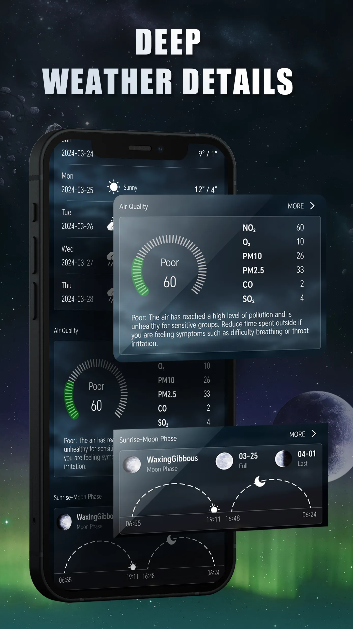 Weather Forecast Professor | Indus Appstore | Screenshot