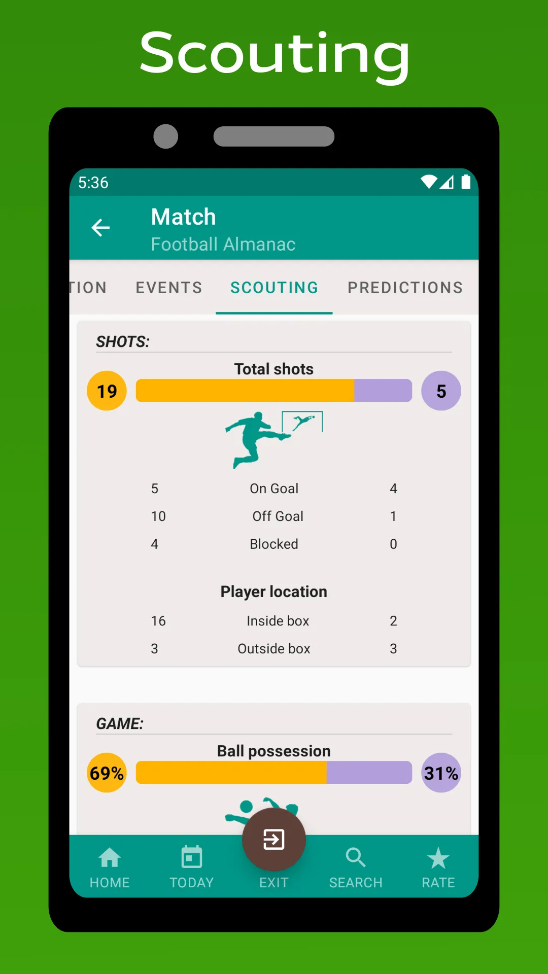 Football results - Almanac | Indus Appstore | Screenshot