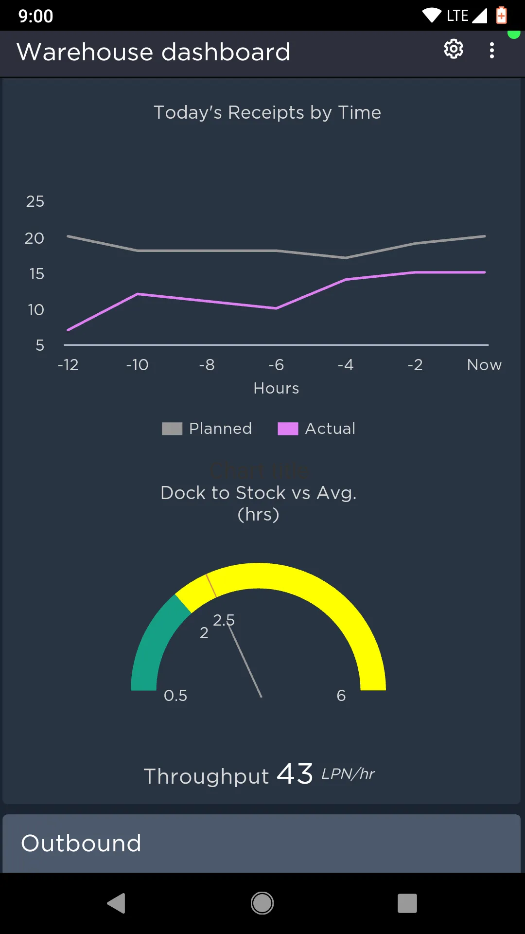 Manhattan SCALE Mobile | Indus Appstore | Screenshot