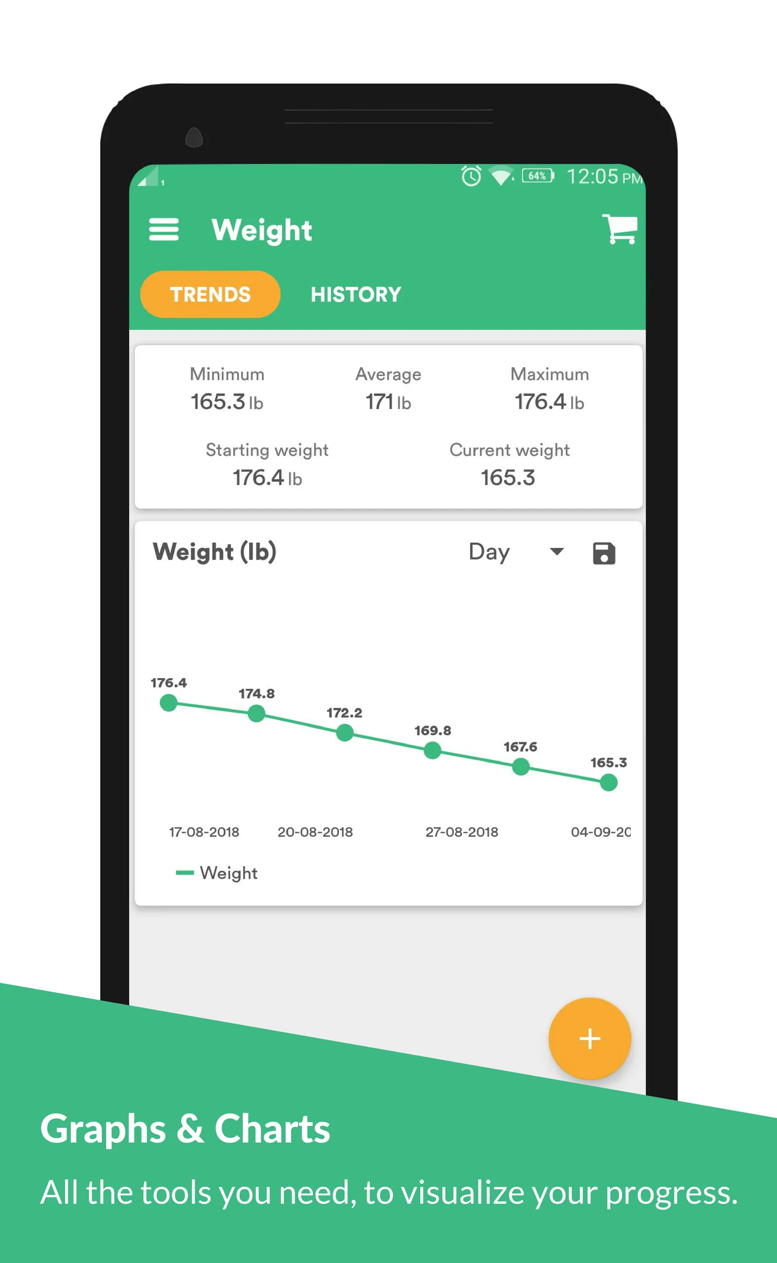 Weight Loss Coach: Lose Weight | Indus Appstore | Screenshot