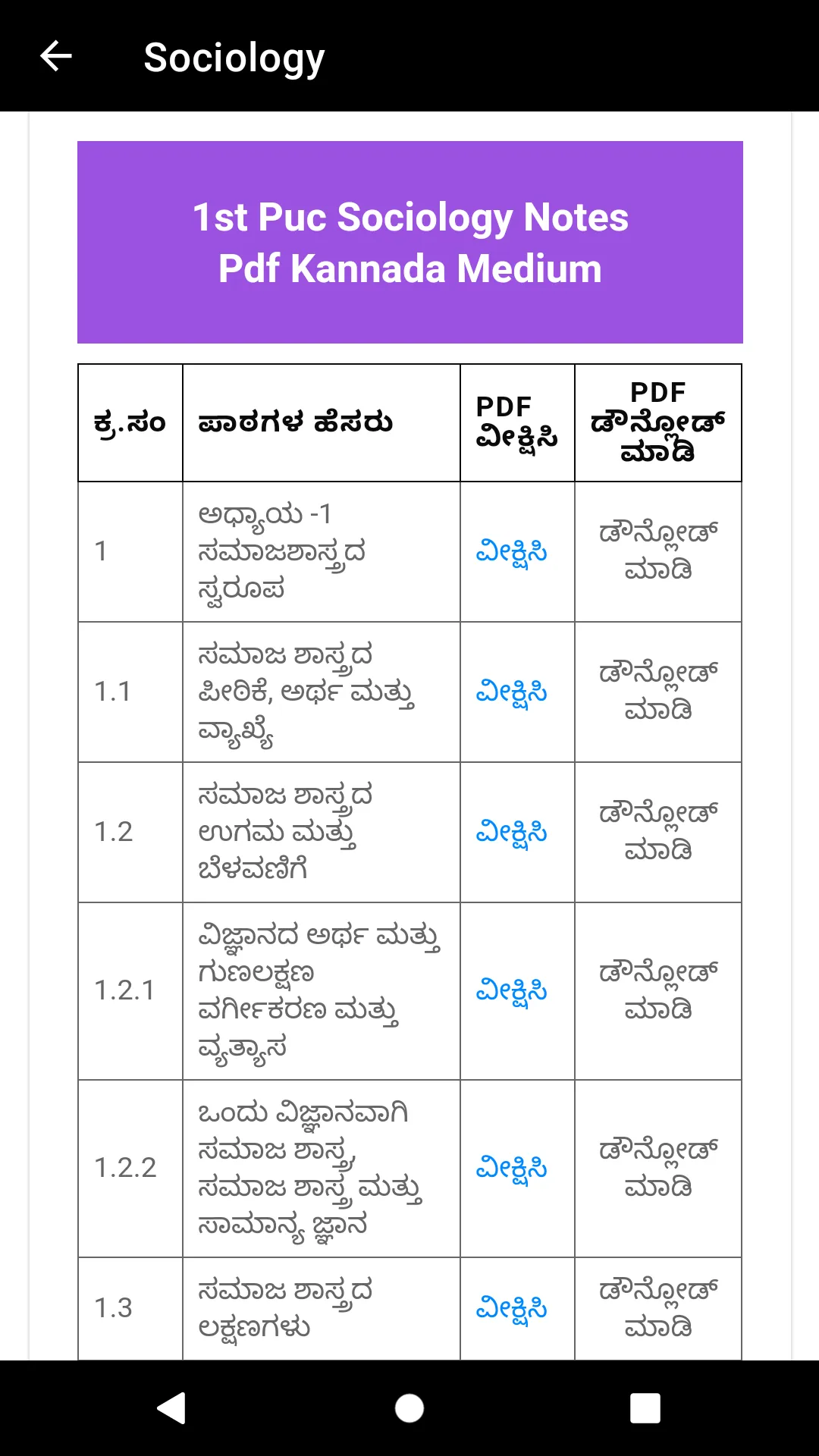 KSEEB Solutions For Class 11 | Indus Appstore | Screenshot