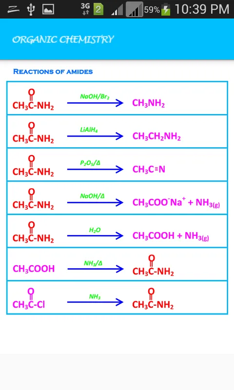 Organic chemistry | Indus Appstore | Screenshot