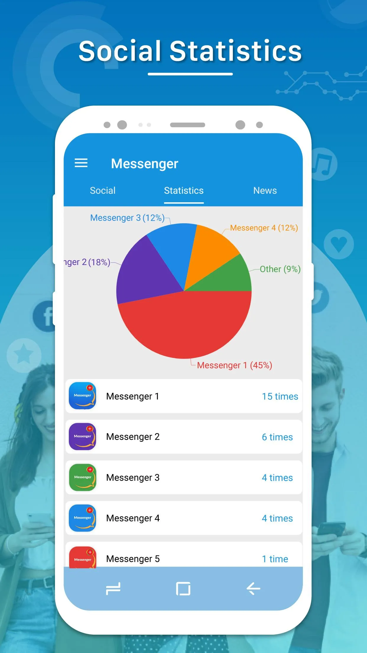 Messenger for All Message Apps | Indus Appstore | Screenshot