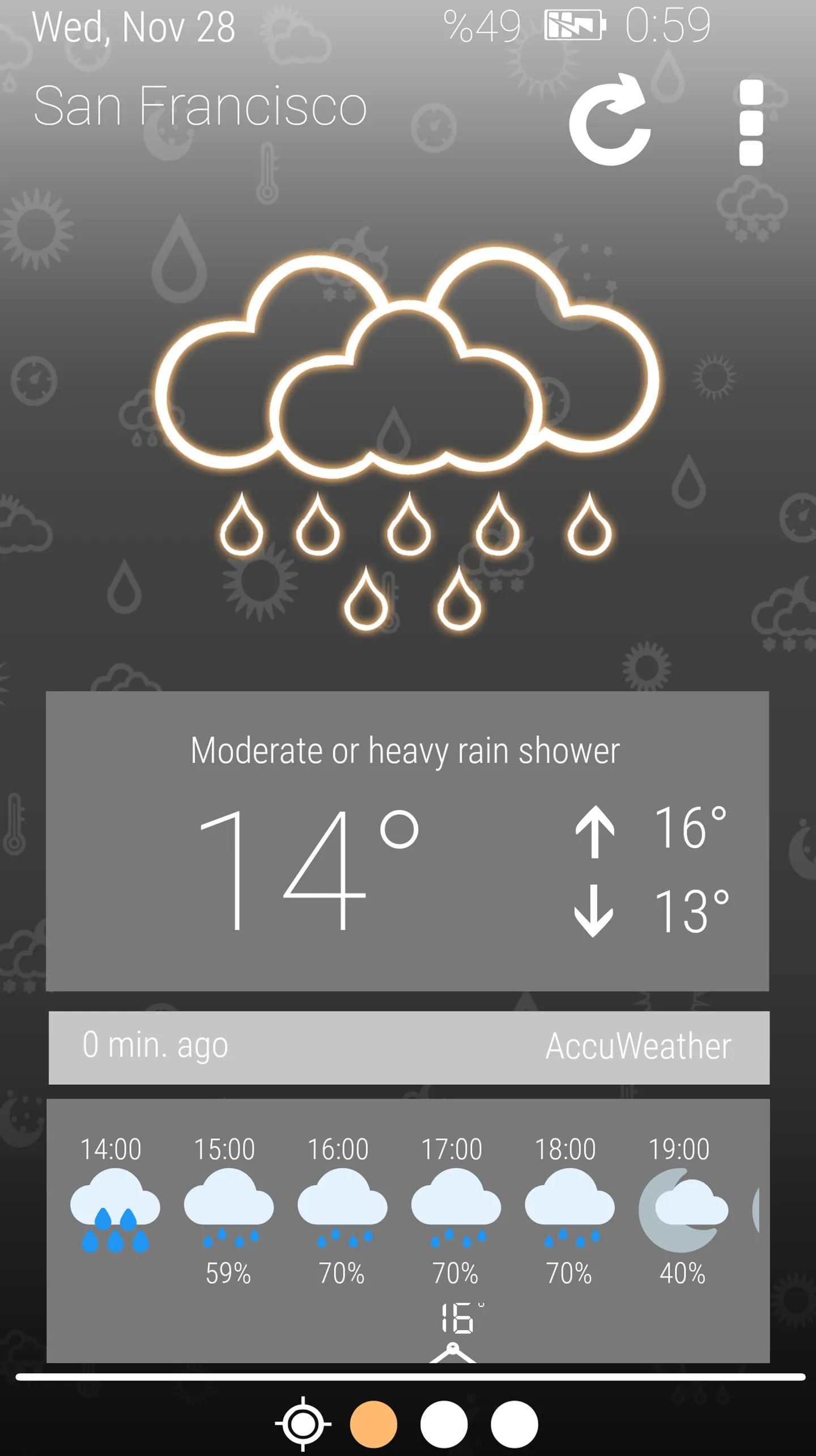 Weather Clock | Indus Appstore | Screenshot