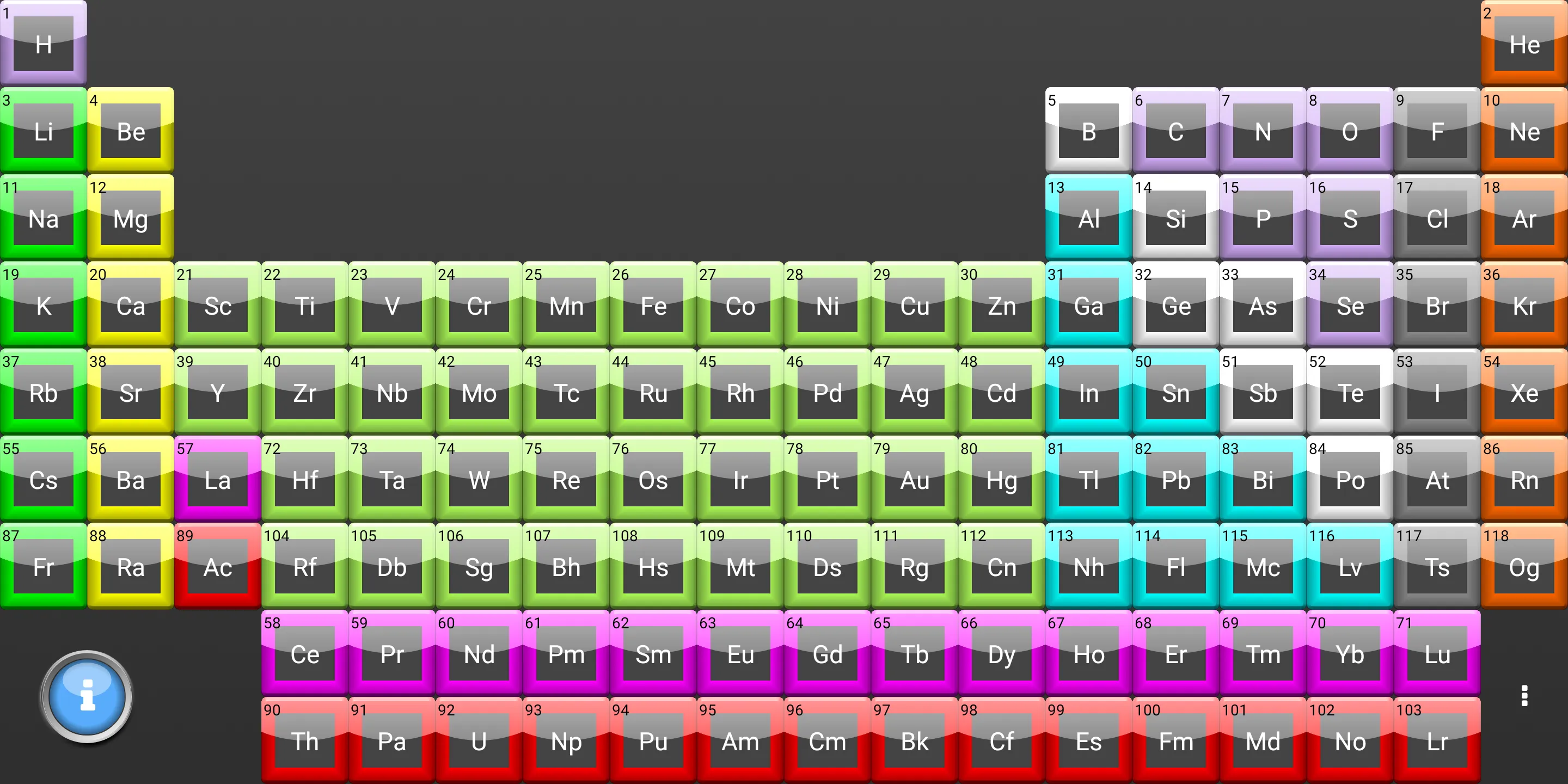 Periodic Table 2020 | Indus Appstore | Screenshot