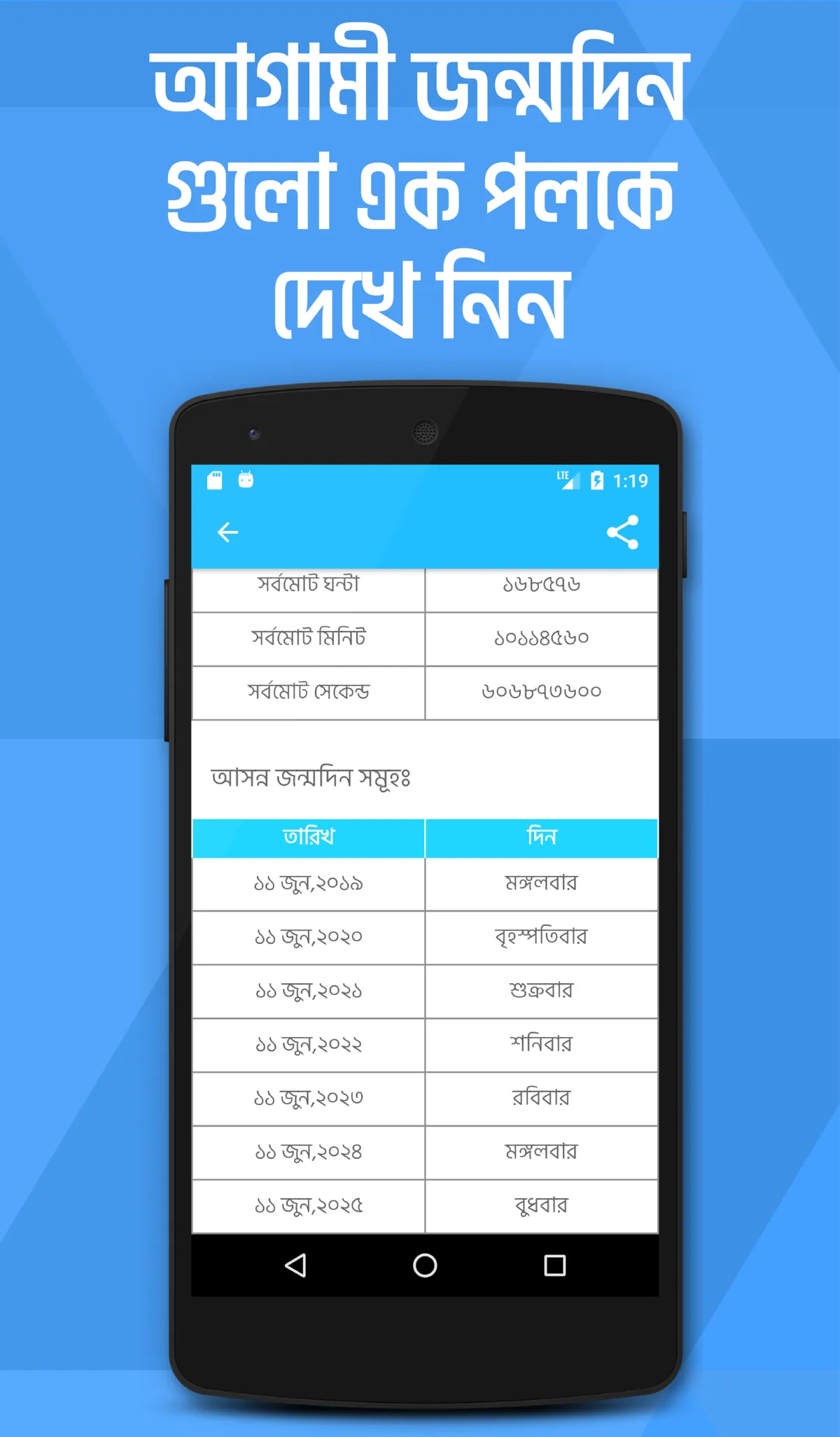 বয়স ক্যালকুলেটর Age Calculator | Indus Appstore | Screenshot