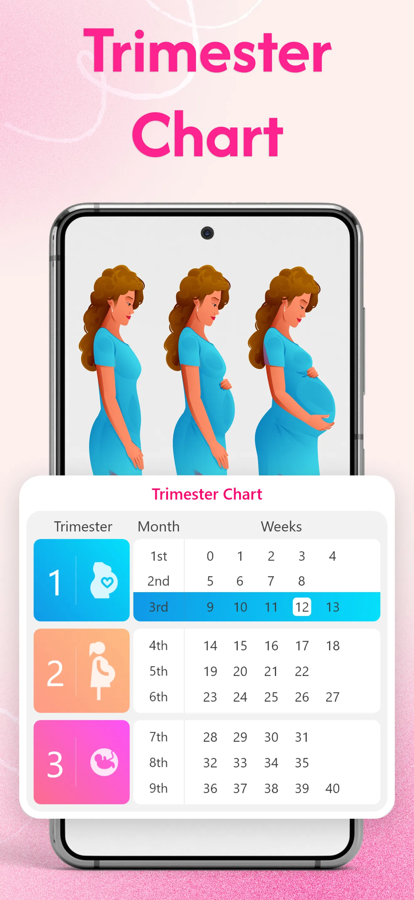 Pregnancy Tracker & Calculator | Indus Appstore | Screenshot