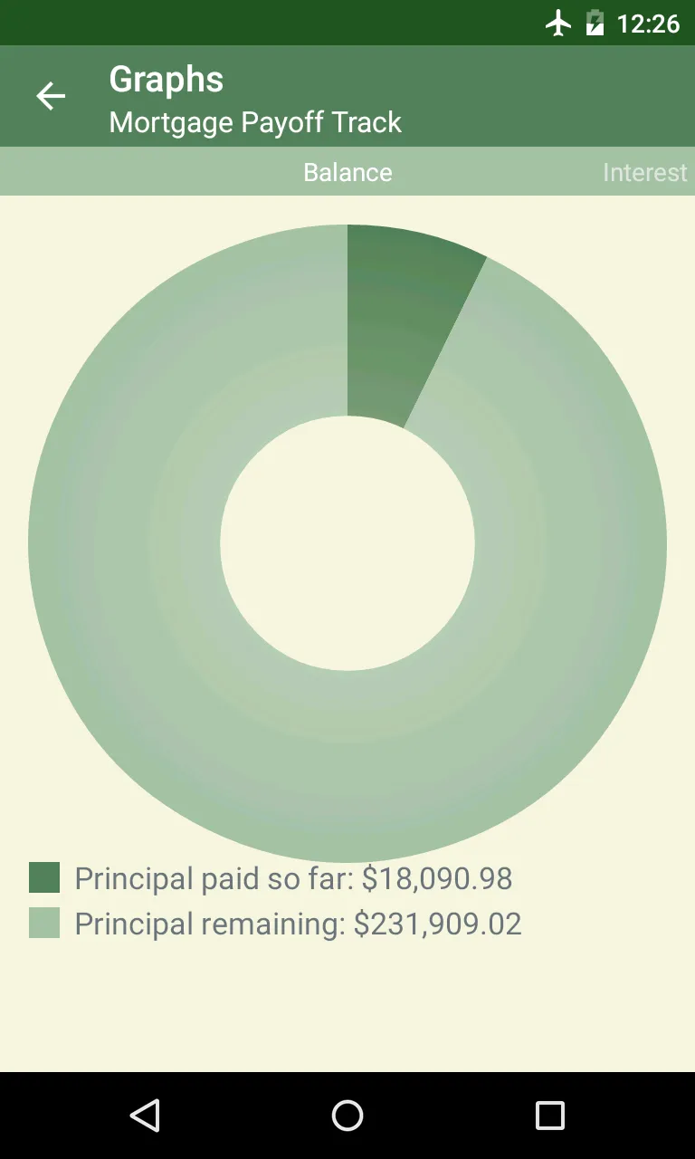 Mortgage Payoff Track | Indus Appstore | Screenshot