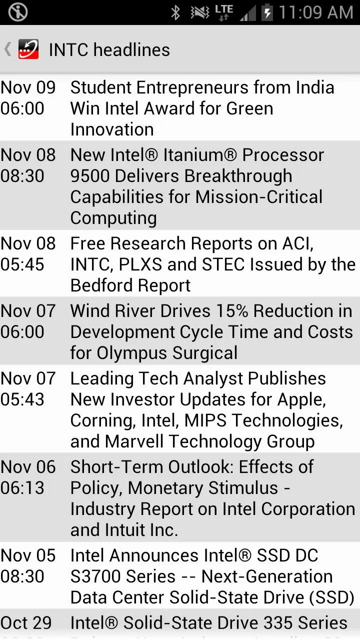 Stockwatch Ticker | Indus Appstore | Screenshot