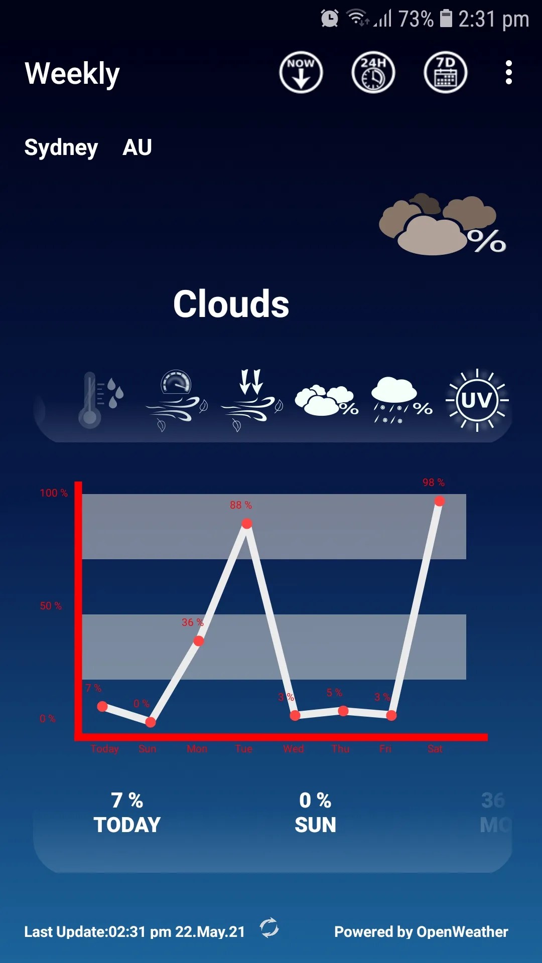 ABA Weather | Indus Appstore | Screenshot