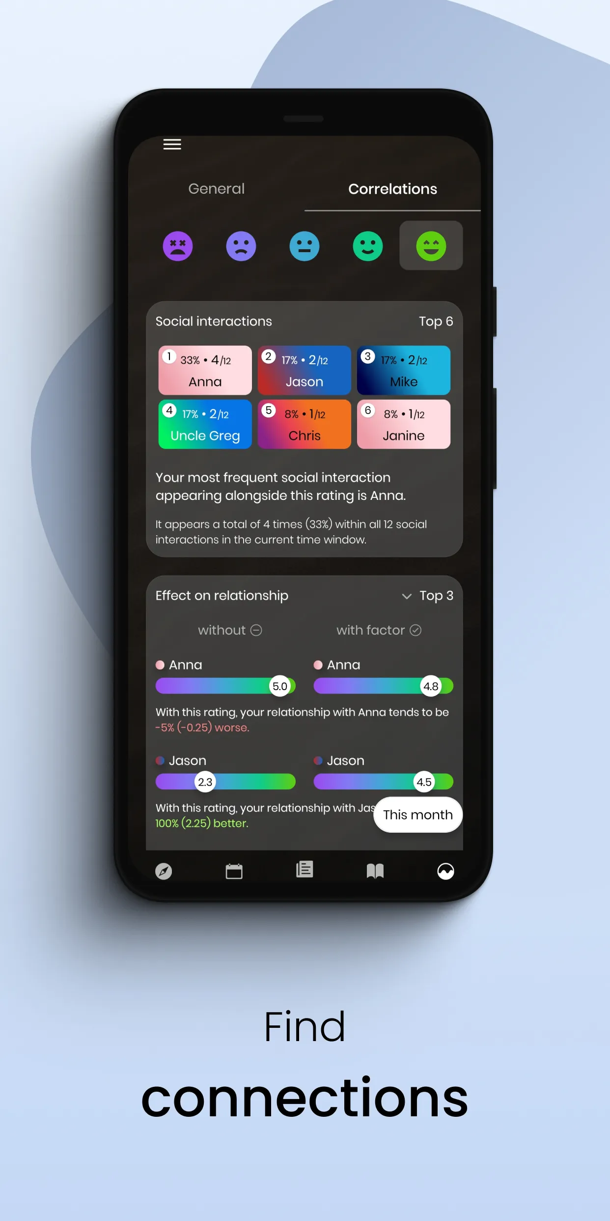 Moodflow: Mood Tracker | Indus Appstore | Screenshot