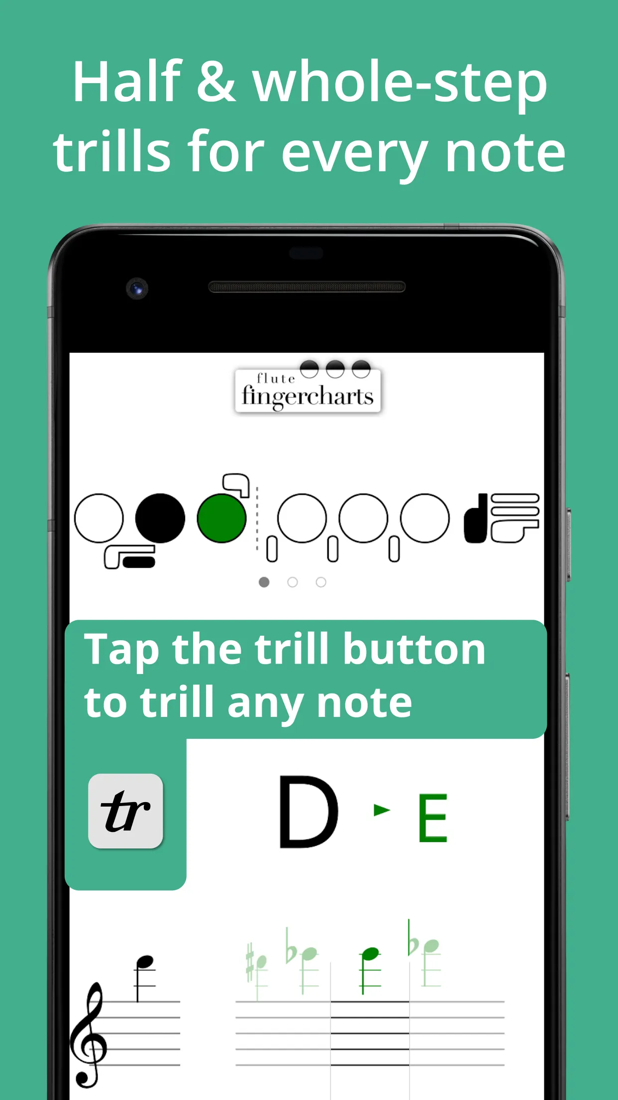 Complete Fingerings for Flute | Indus Appstore | Screenshot