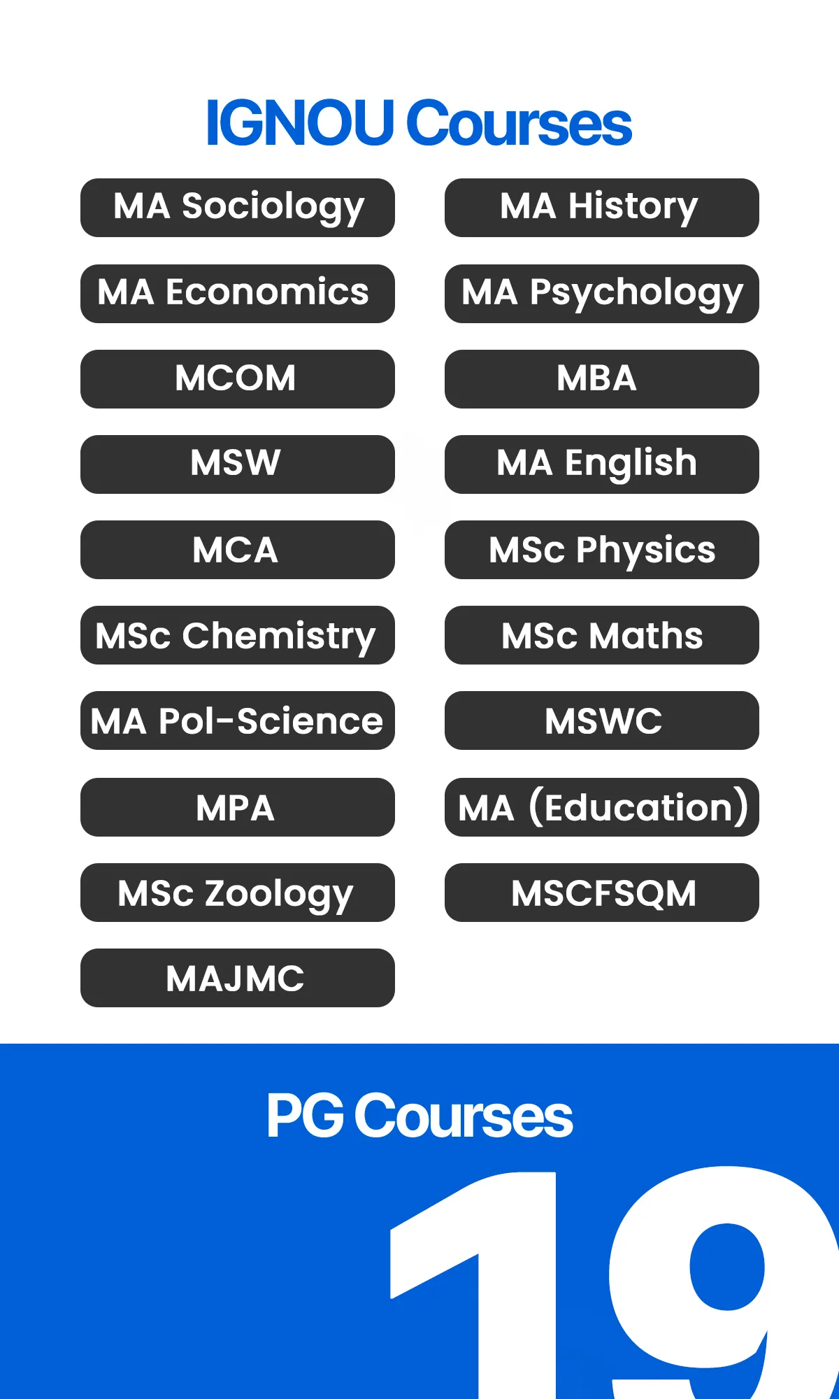 Learnwise | Indus Appstore | Screenshot