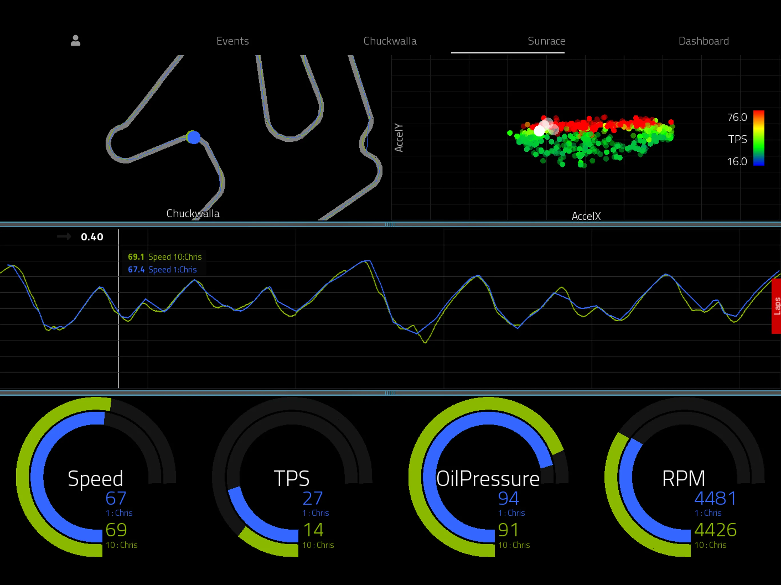 Podium -Livestream your racing | Indus Appstore | Screenshot