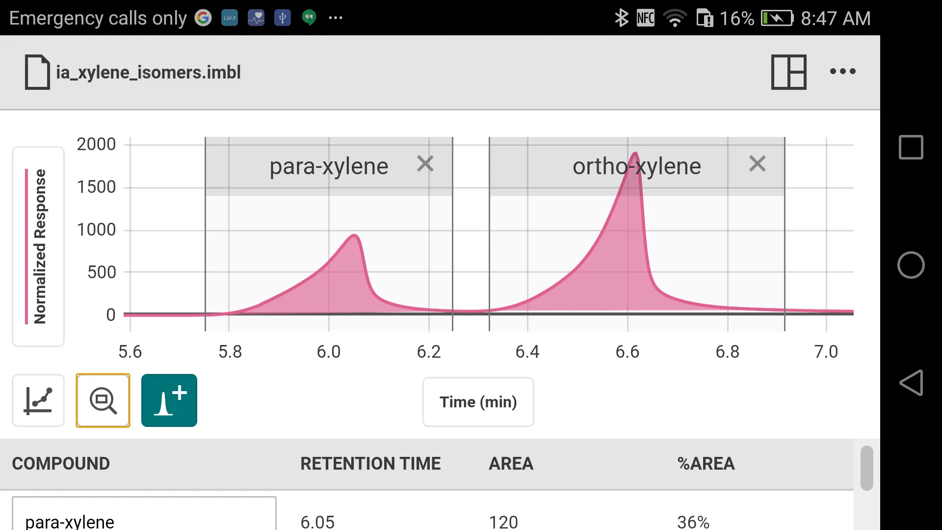 Vernier Instrumental Analysis | Indus Appstore | Screenshot