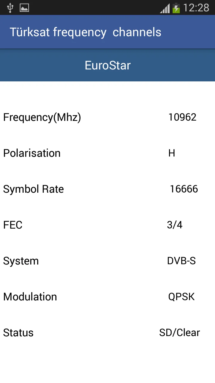 TurkSat Frequency Channels | Indus Appstore | Screenshot