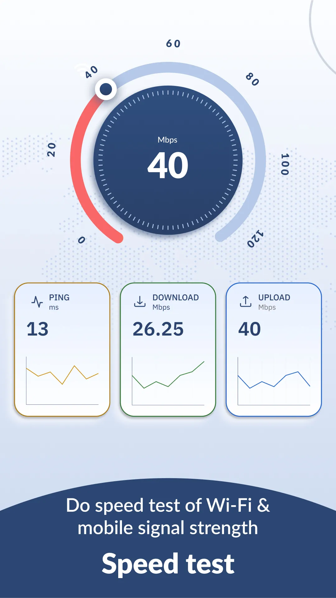 Network Signal Strength On Map | Indus Appstore | Screenshot