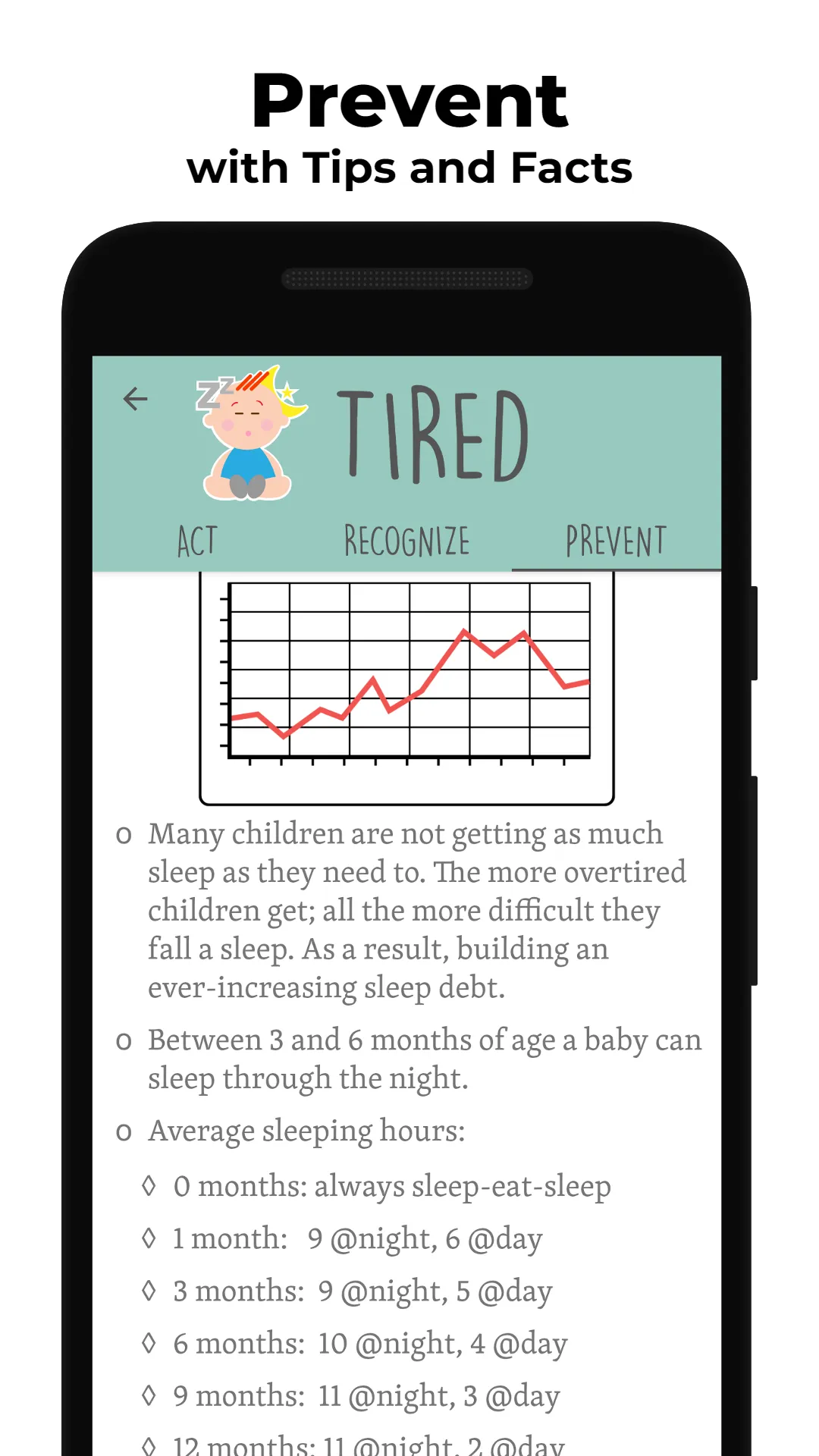 Baby Language | Indus Appstore | Screenshot