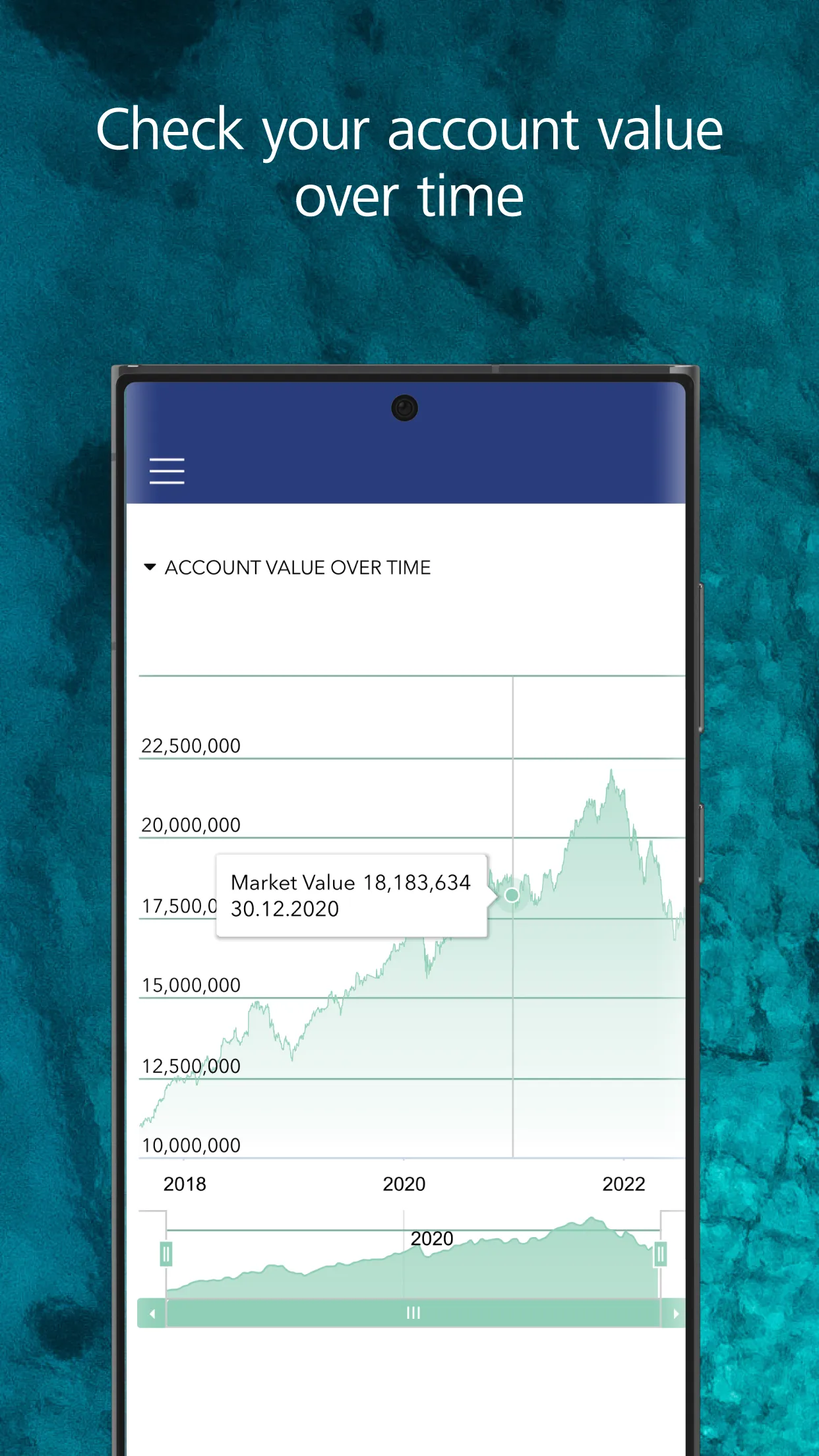 LGT Crestone Wealth Management | Indus Appstore | Screenshot