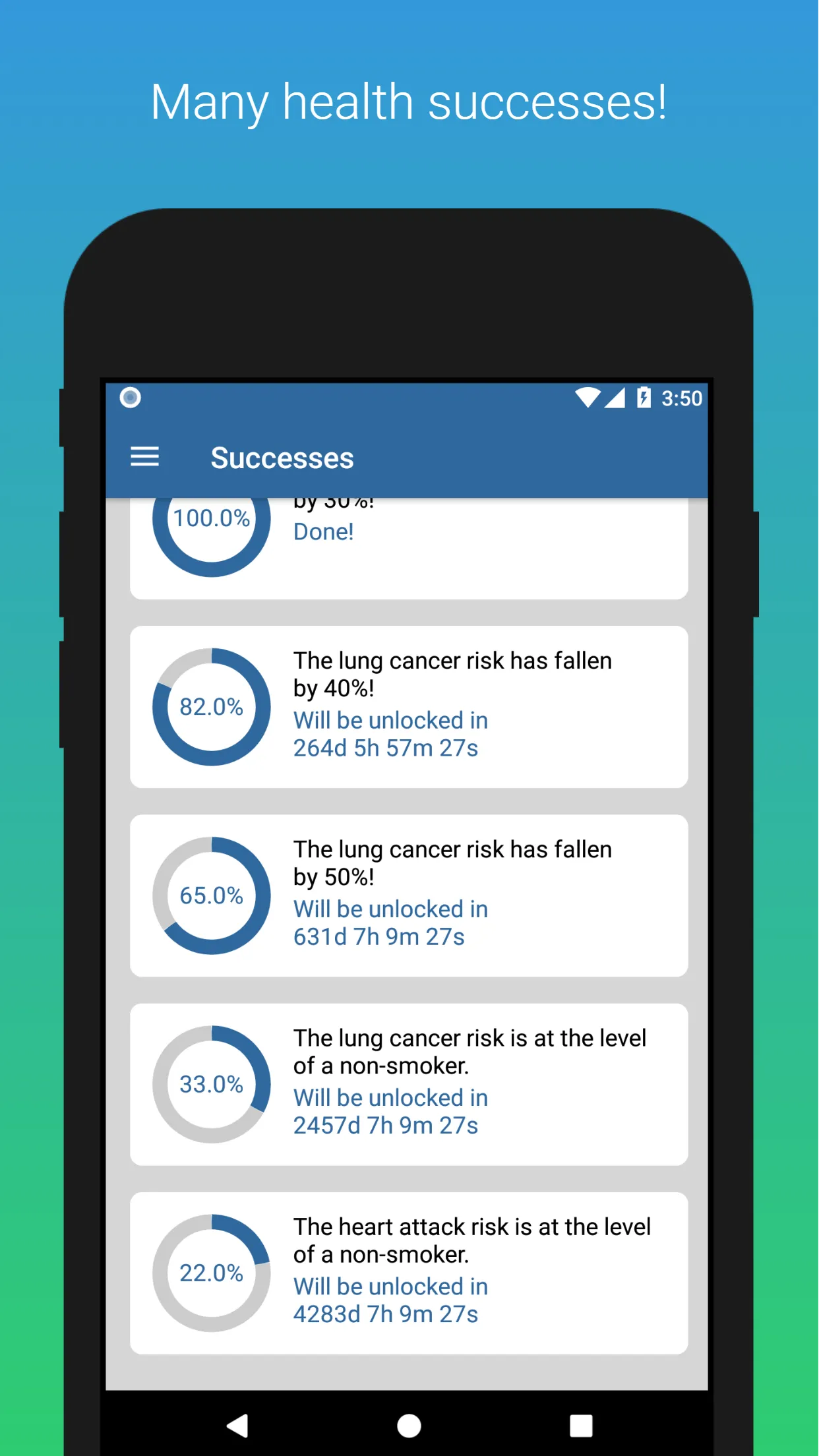 Quit Smoking Pro | Indus Appstore | Screenshot