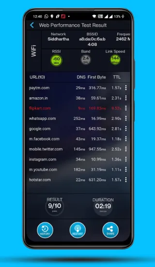 NetVelocity Enterprise | Indus Appstore | Screenshot