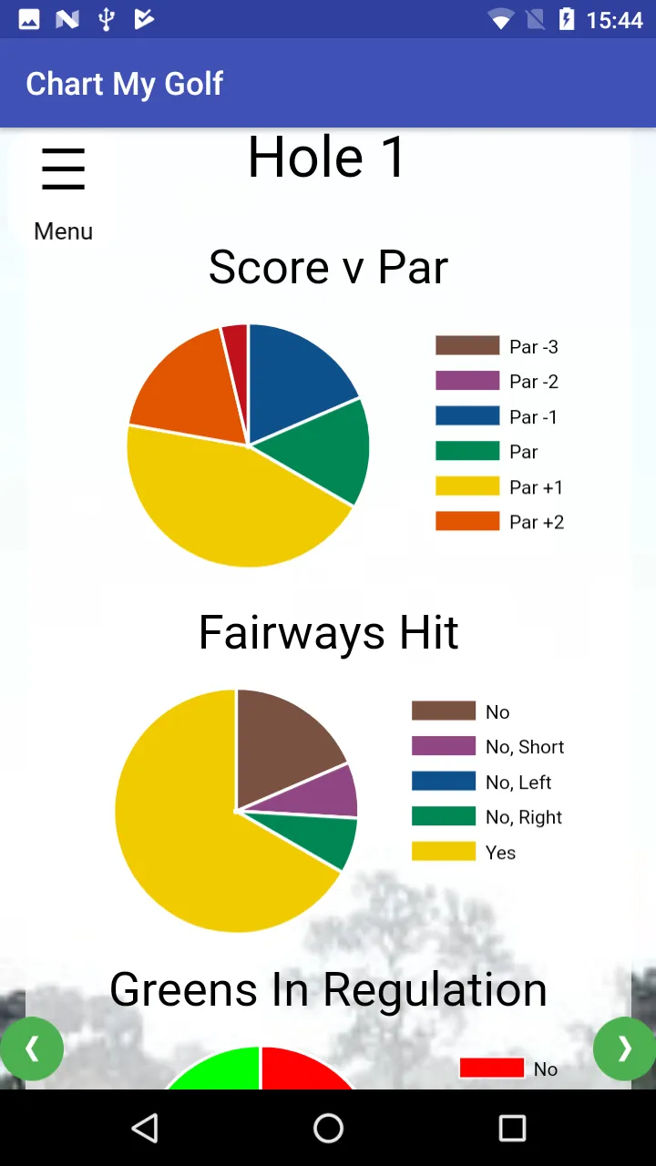 Chart My Golf | Indus Appstore | Screenshot