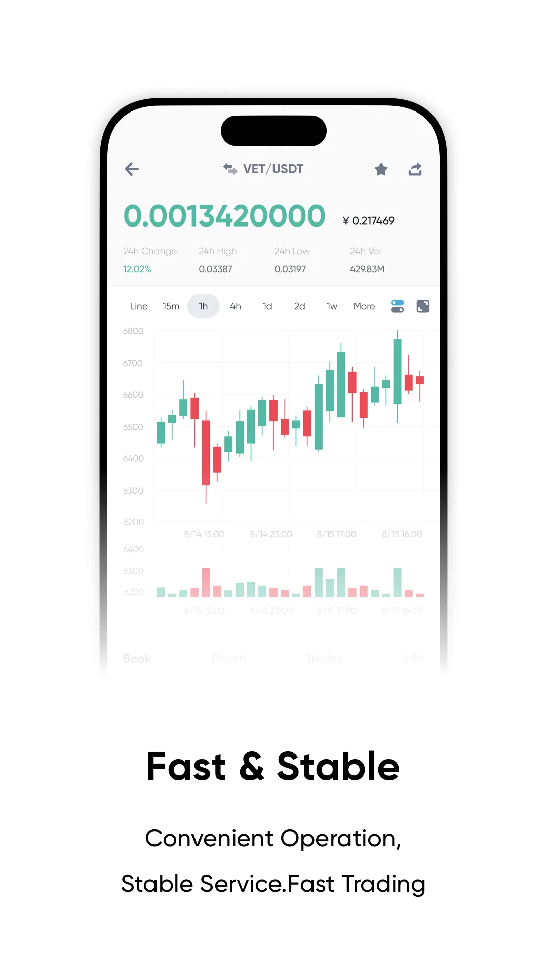 OceanEx | Indus Appstore | Screenshot