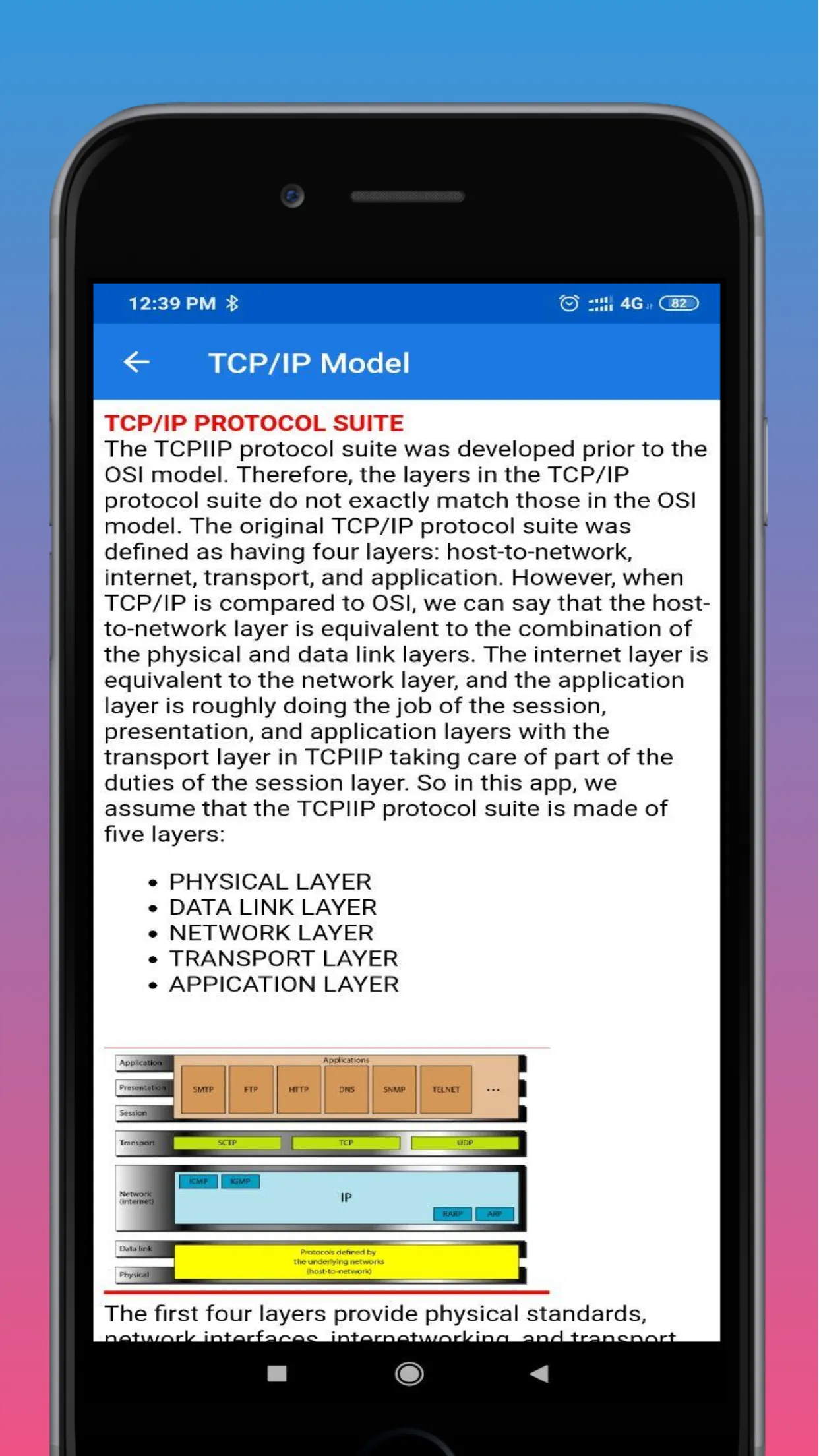 Data Communication ( DCCN ) | Indus Appstore | Screenshot