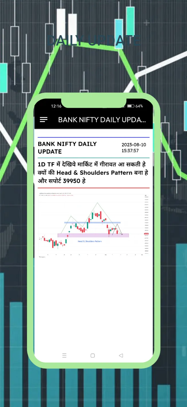 All Candlestick Pattern Hindi | Indus Appstore | Screenshot