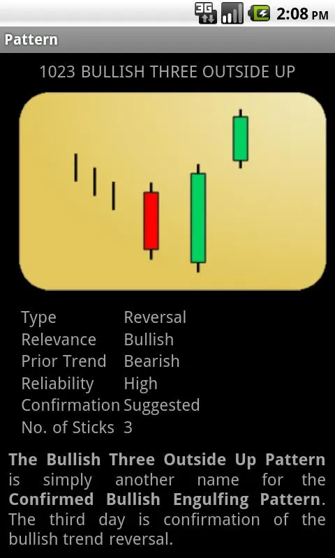 jDoji - Markets | Indus Appstore | Screenshot