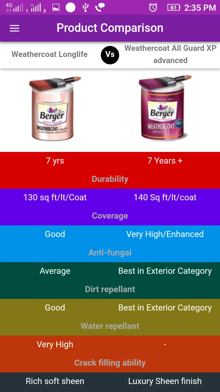 BPIL Fusion | Indus Appstore | Screenshot