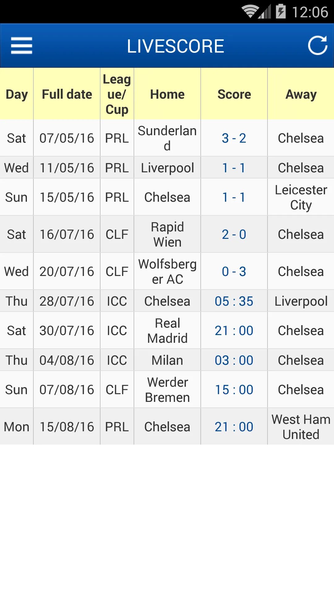 Latest News for Chelsea | Indus Appstore | Screenshot