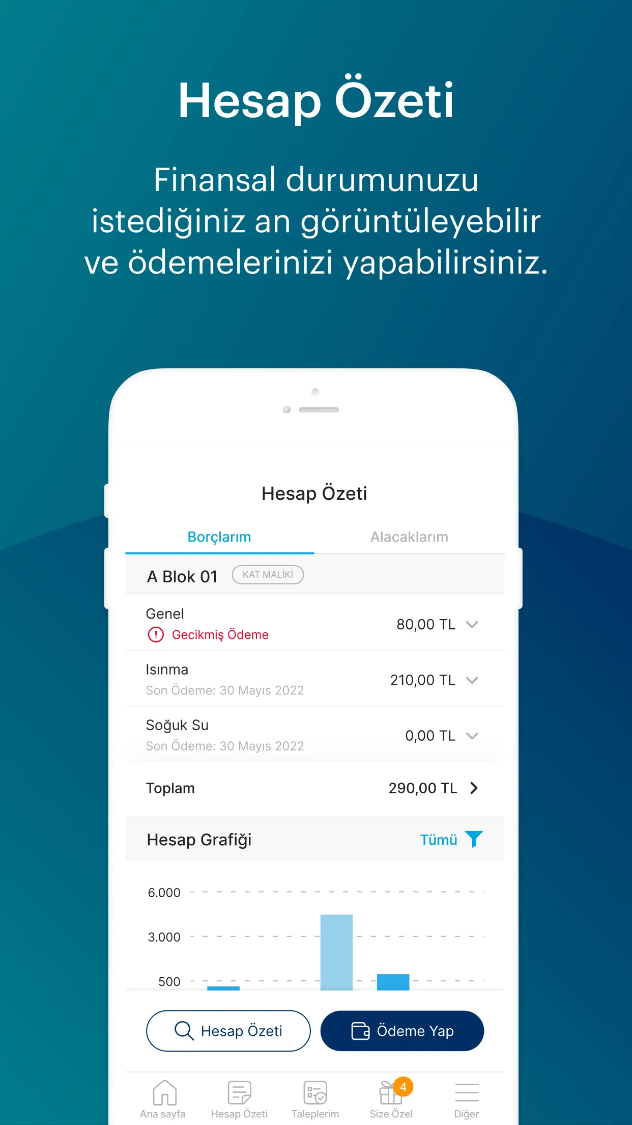 MALL OF İSTANBUL Rezidans–Ofis | Indus Appstore | Screenshot