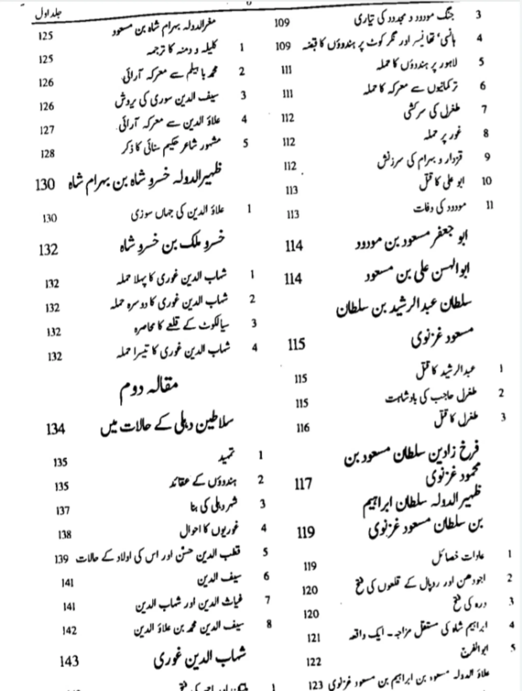 Tareekh e Hindustan Urdu Book | Indus Appstore | Screenshot