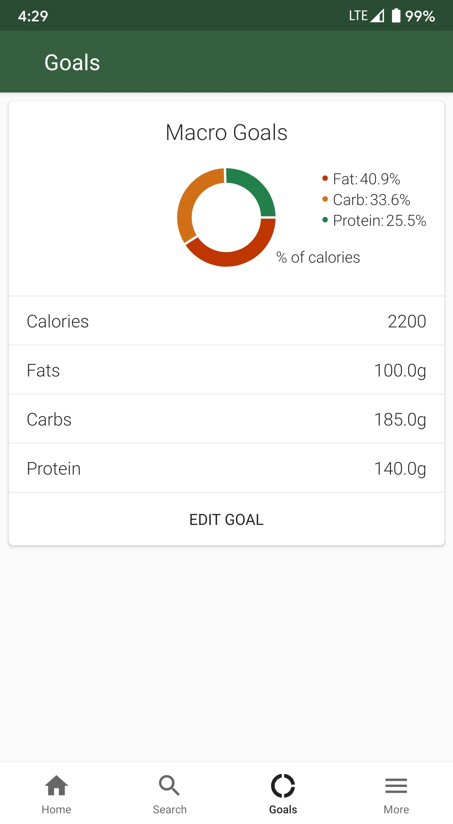 Simple Macro - Calorie Counter | Indus Appstore | Screenshot